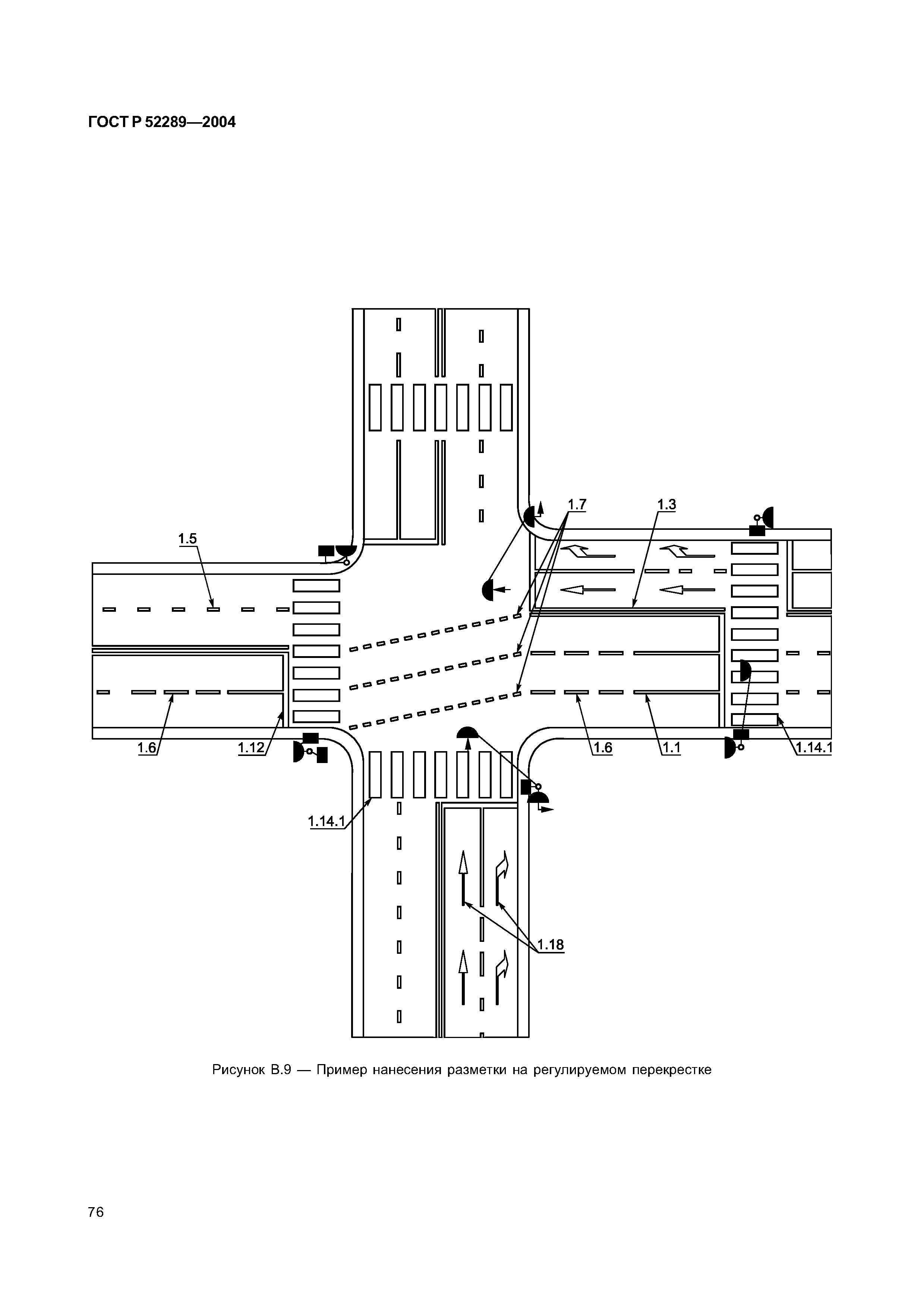 ГОСТ Р 52289-2004