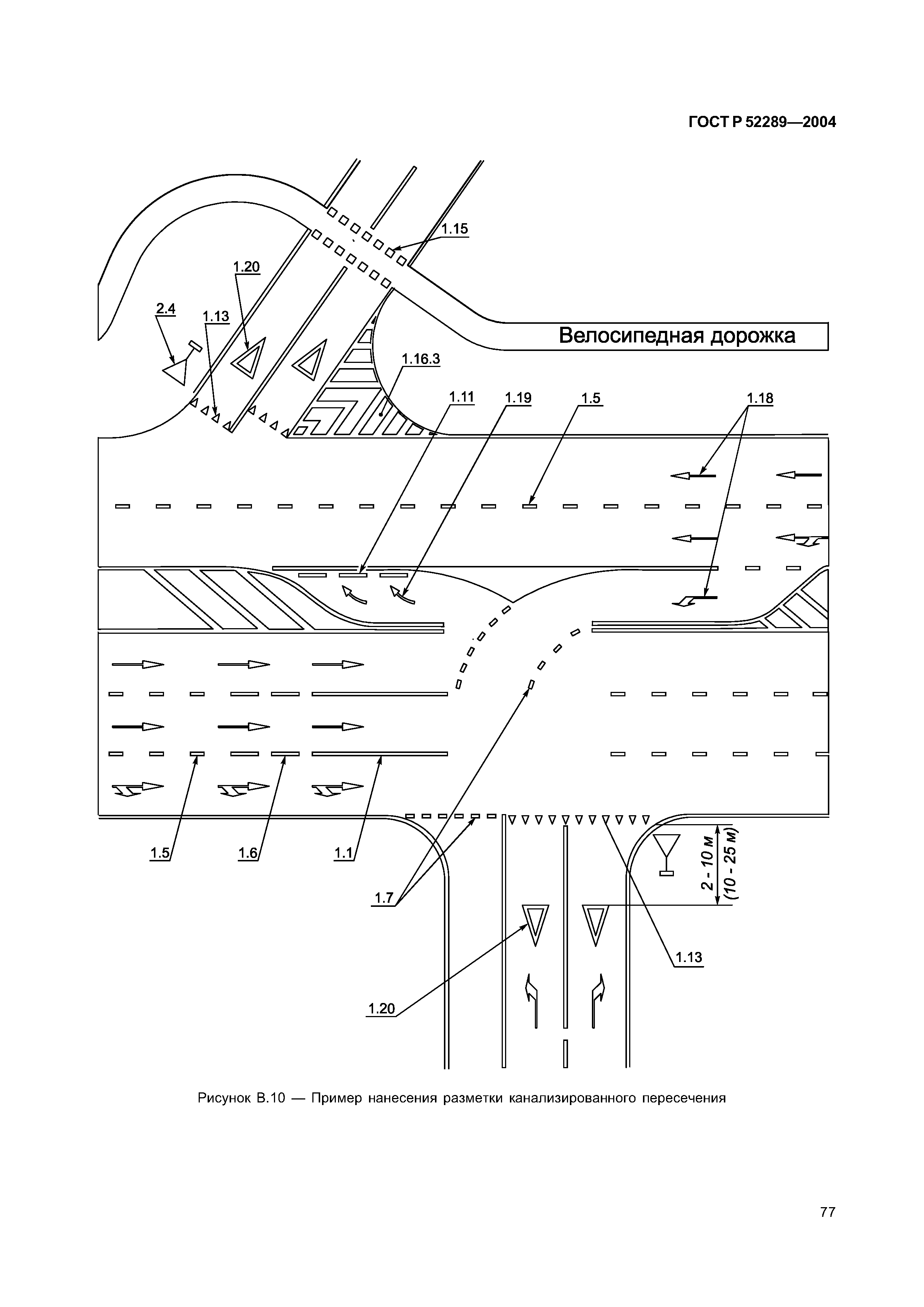 ГОСТ Р 52289-2004