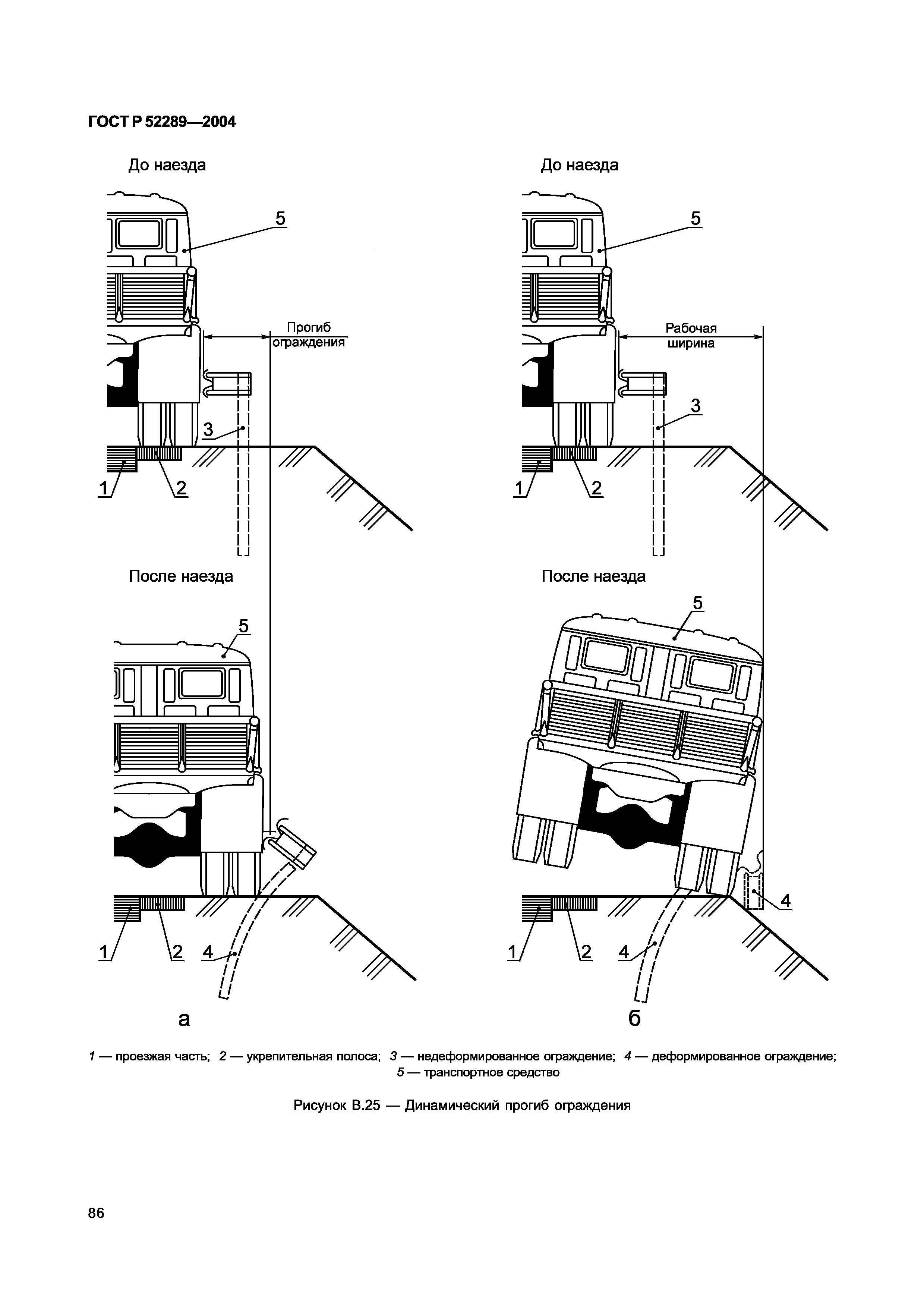 ГОСТ Р 52289-2004