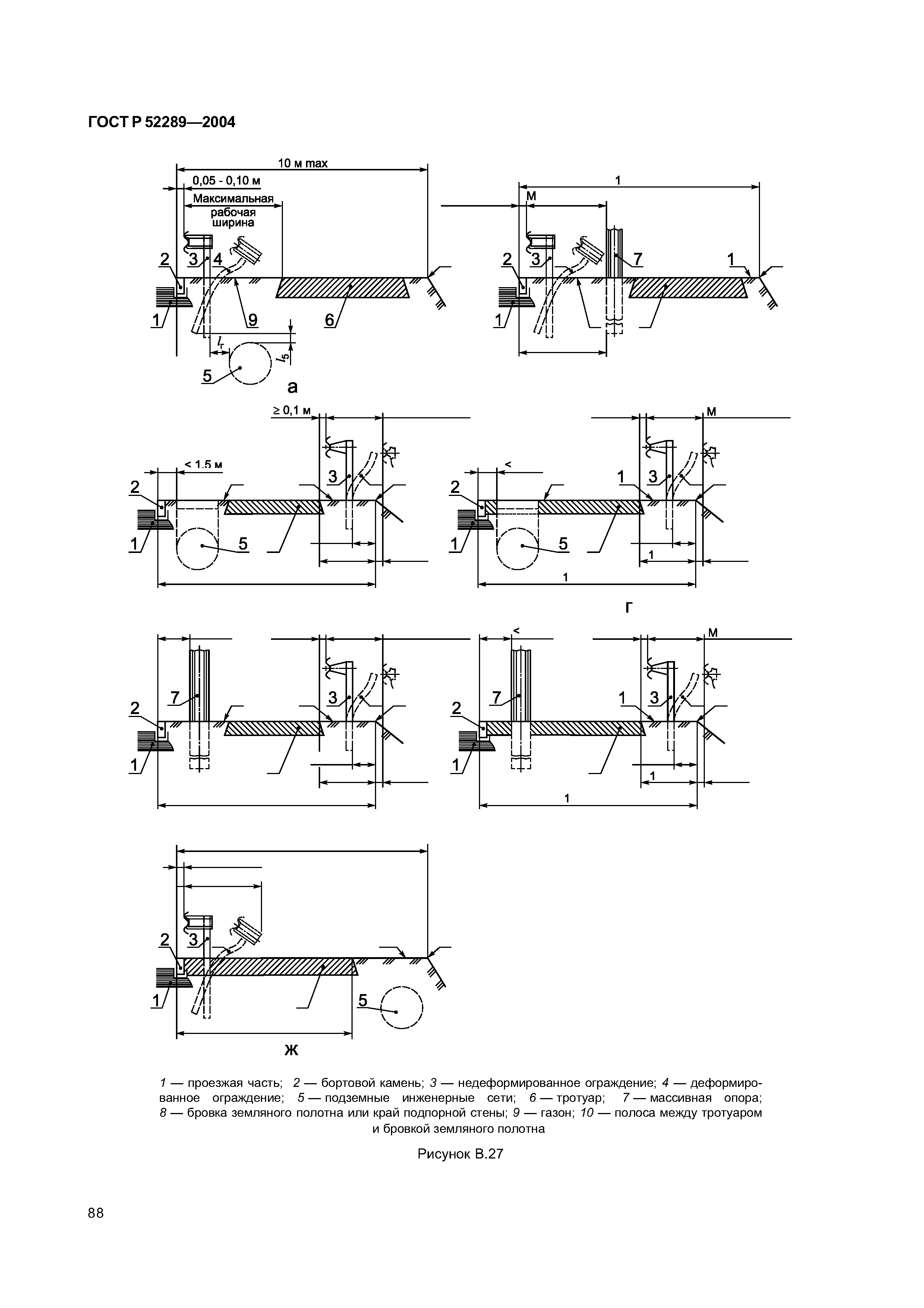 ГОСТ Р 52289-2004