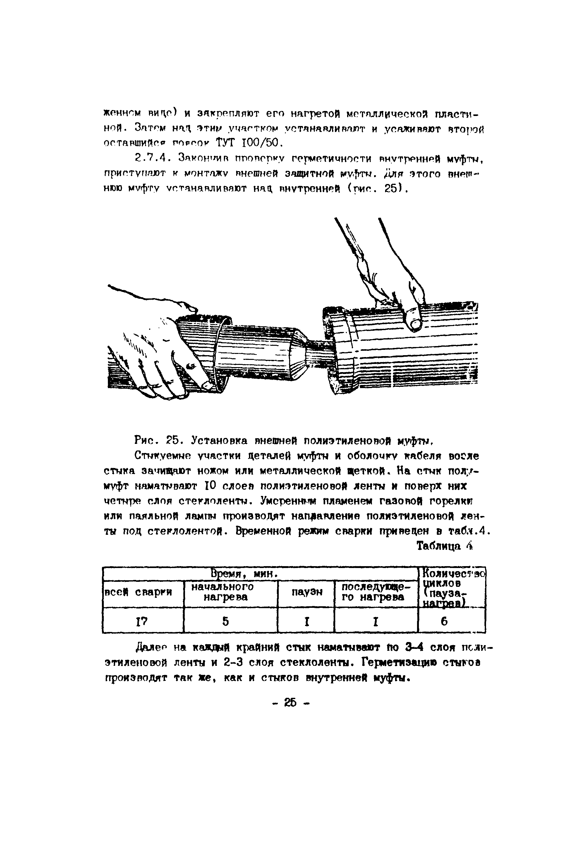 Технологическая карта 