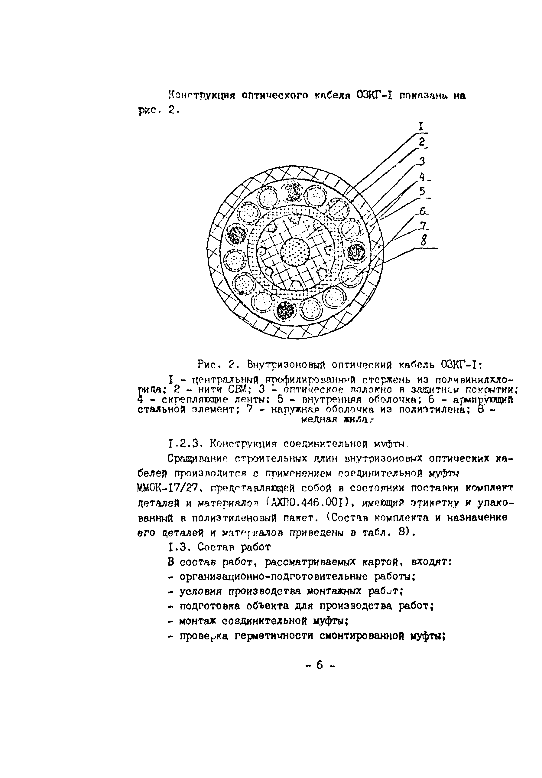 Технологическая карта 