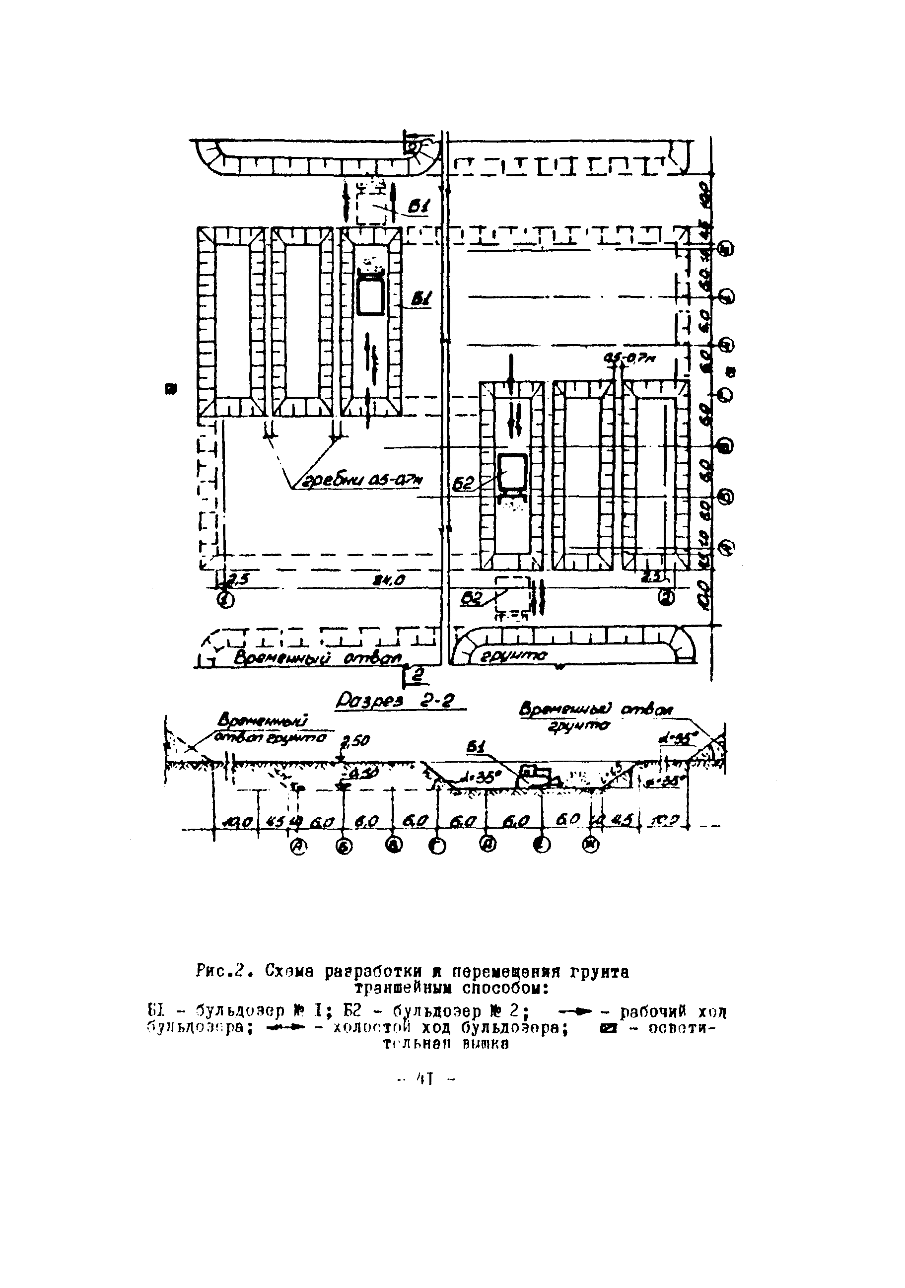 Технологическая карта 