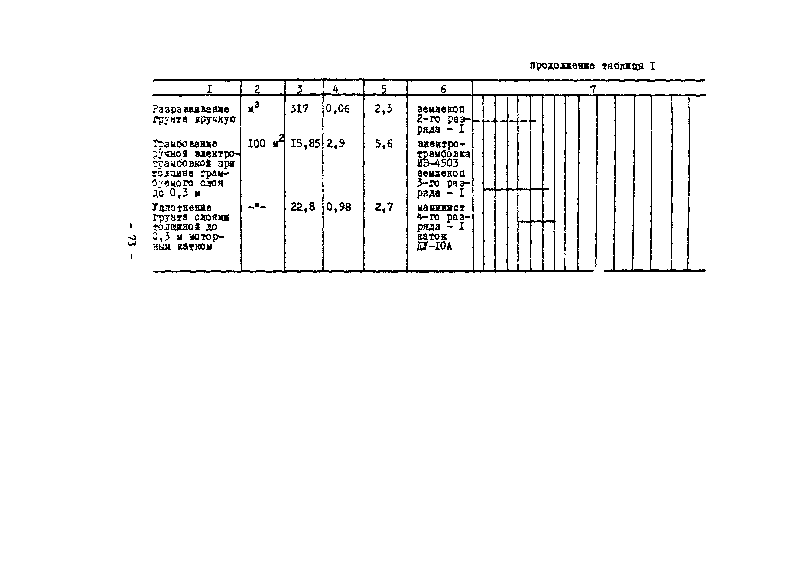 Технологическая карта 