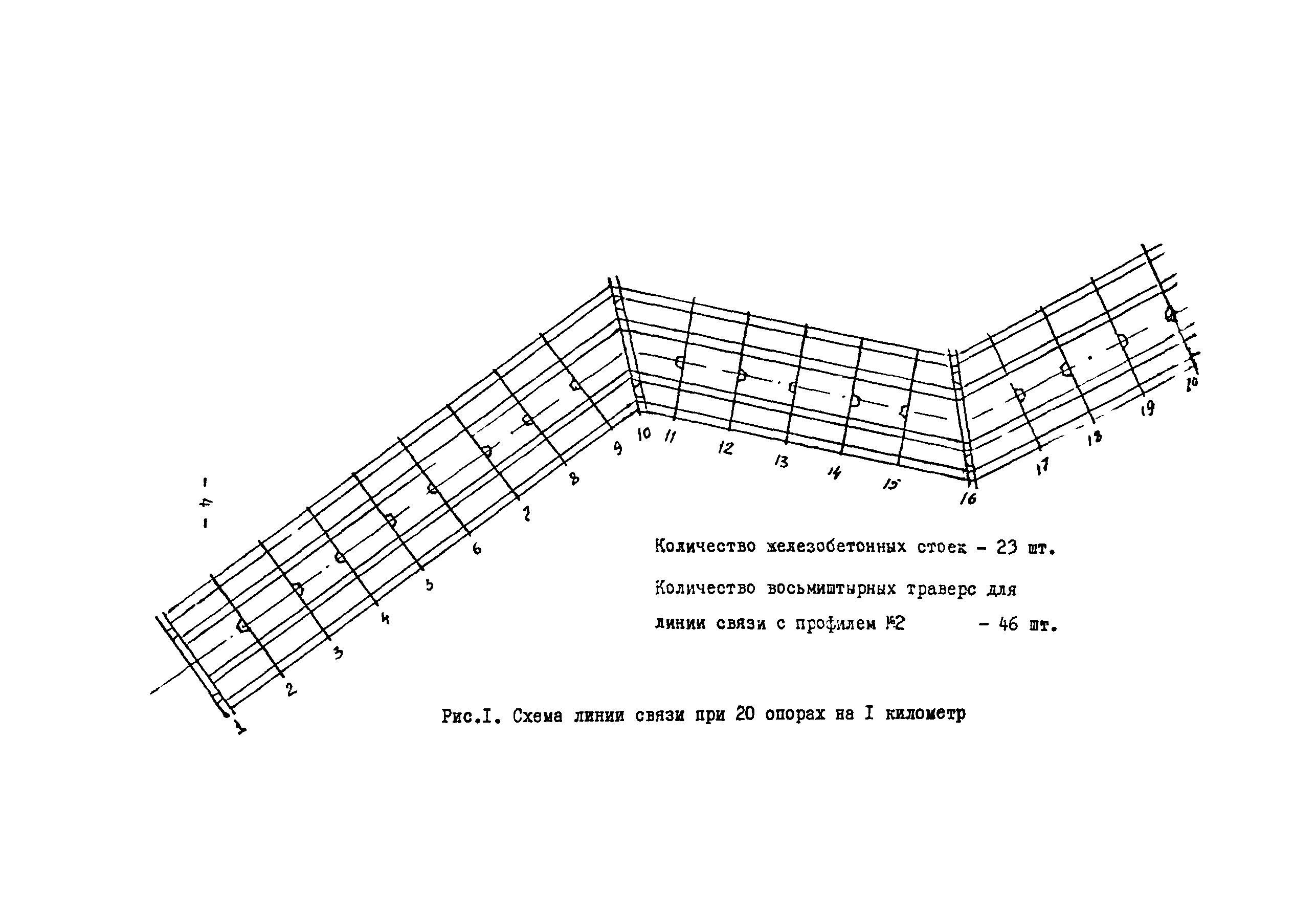 Технологическая карта 