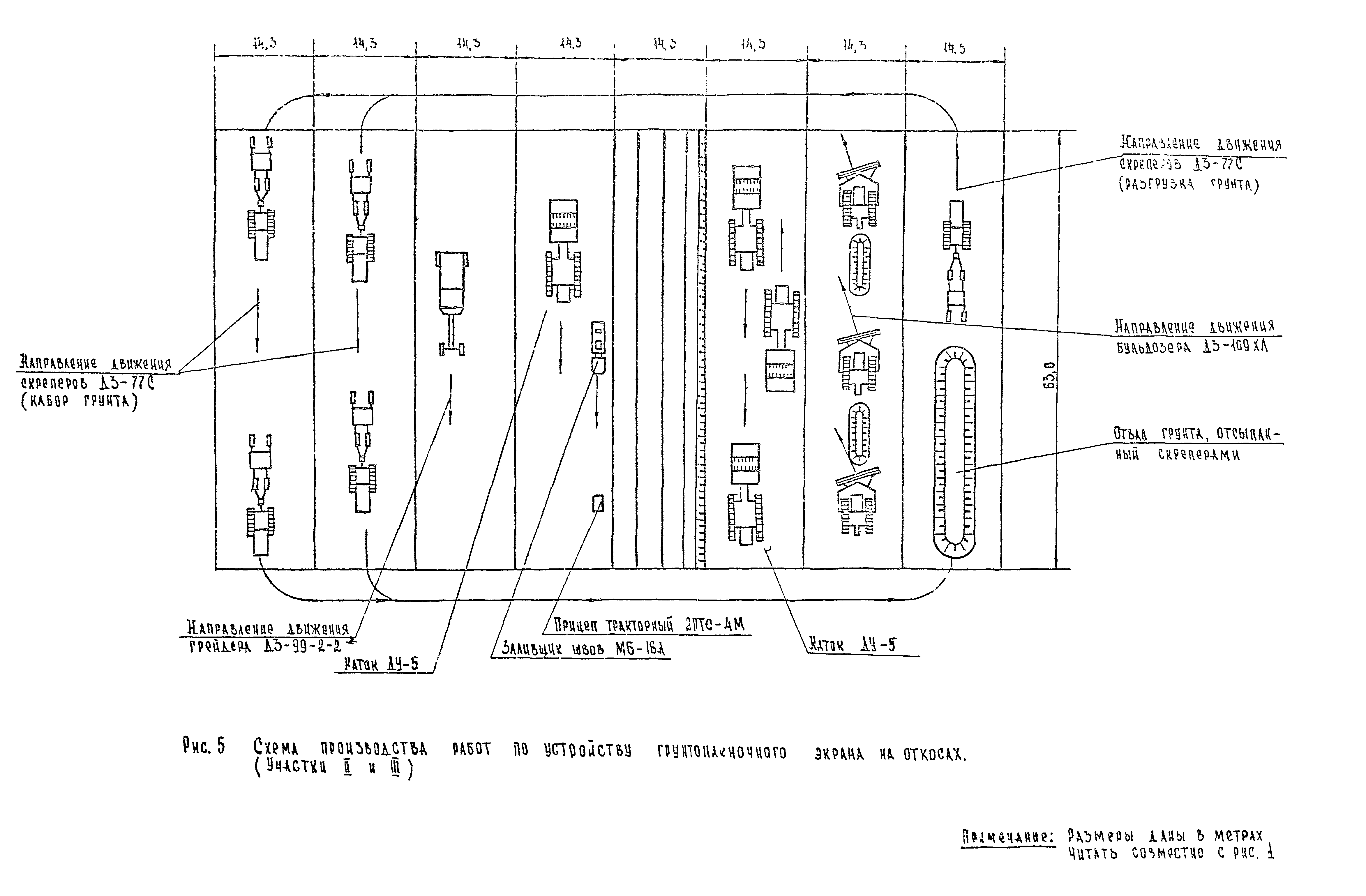 Технологическая карта 