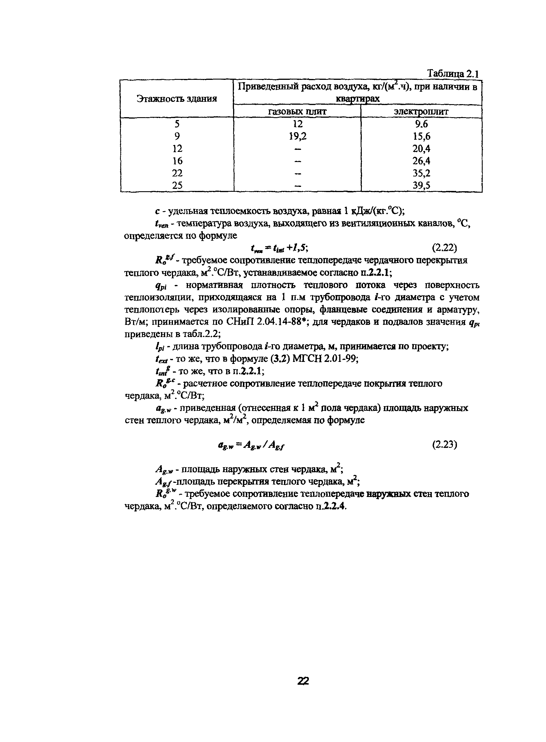 Пособие к МГСН 2.01-99