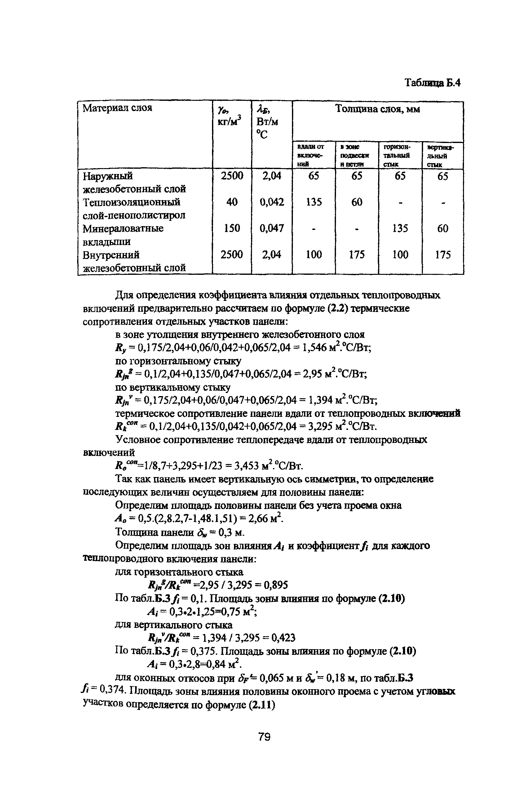 Пособие к МГСН 2.01-99