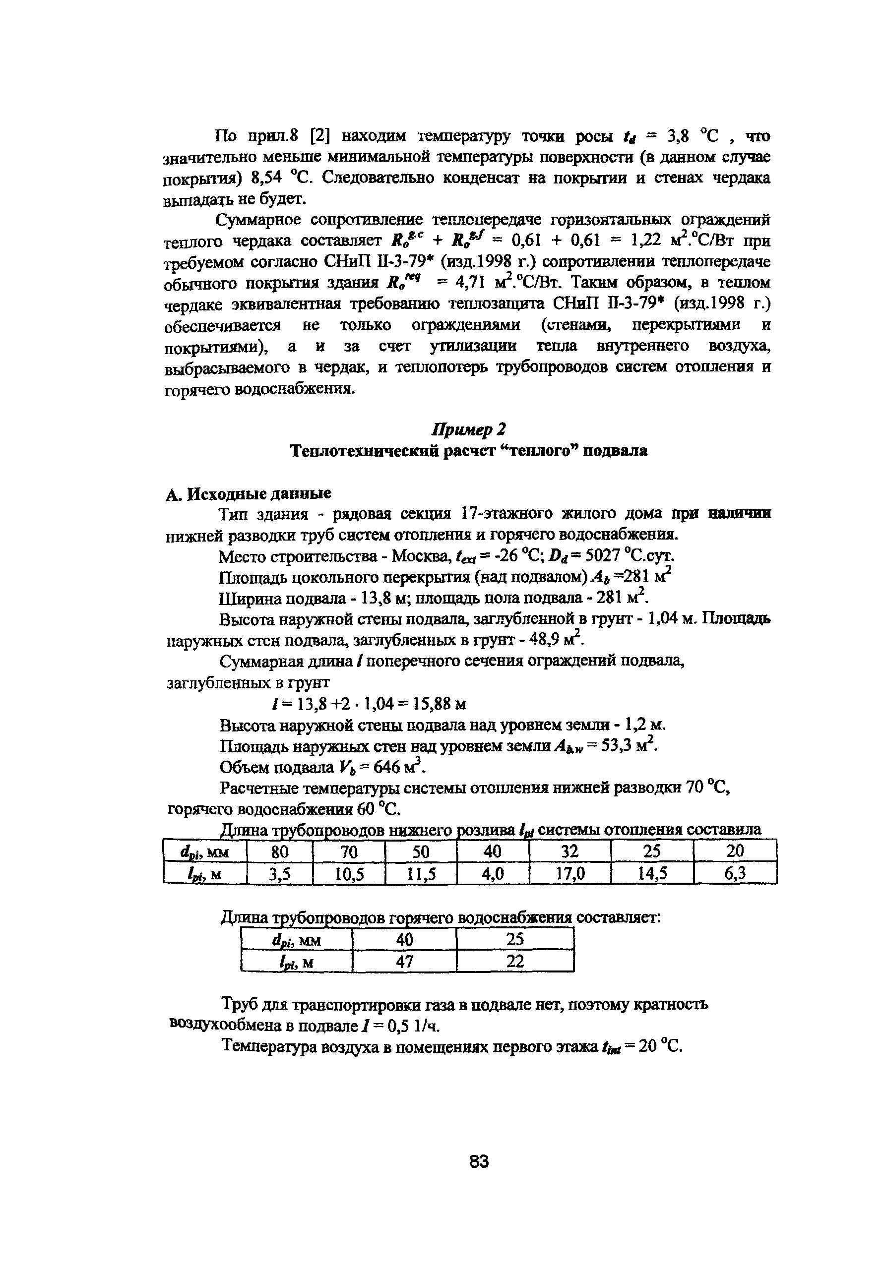 Пособие к МГСН 2.01-99