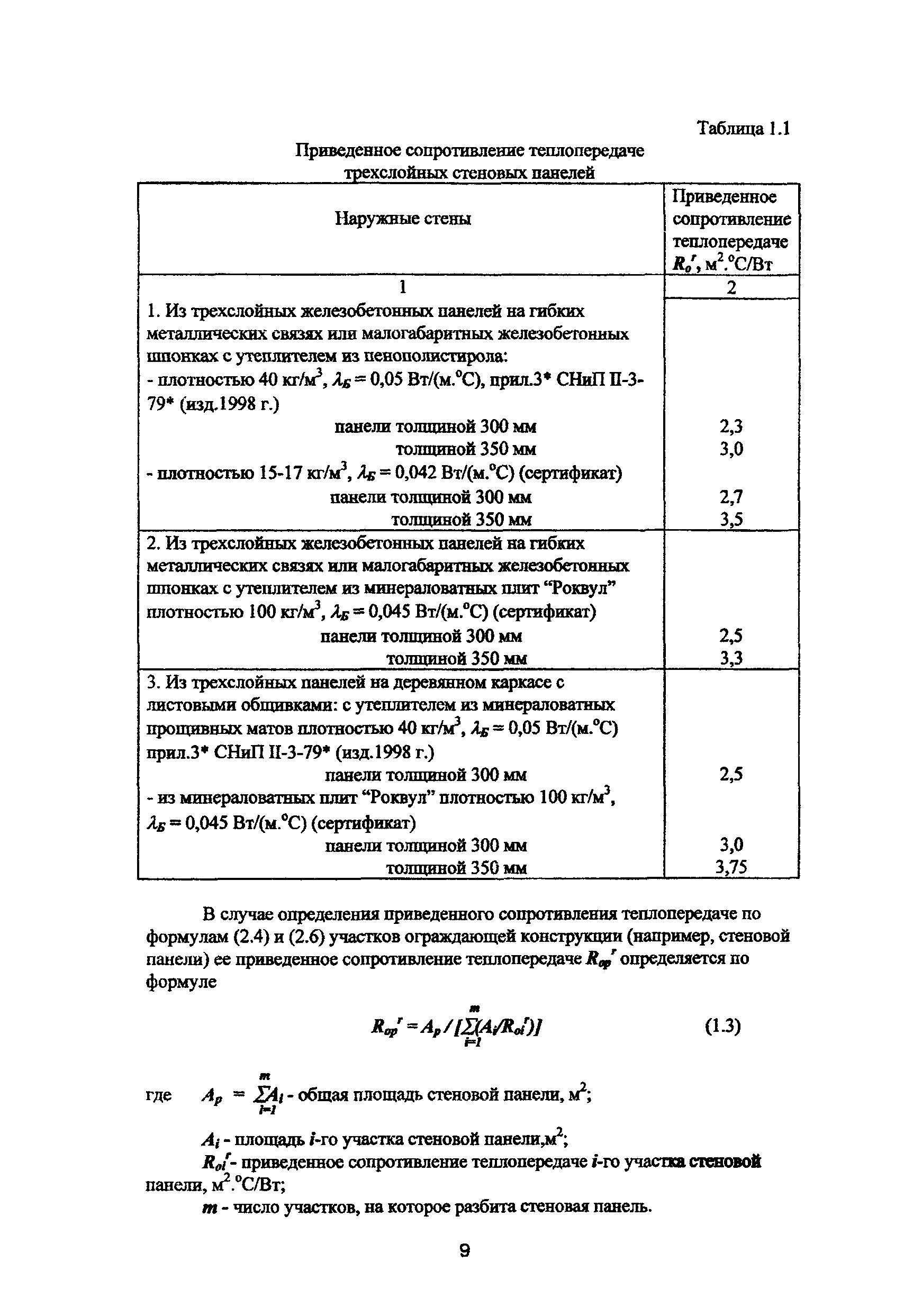 Пособие к МГСН 2.01-99