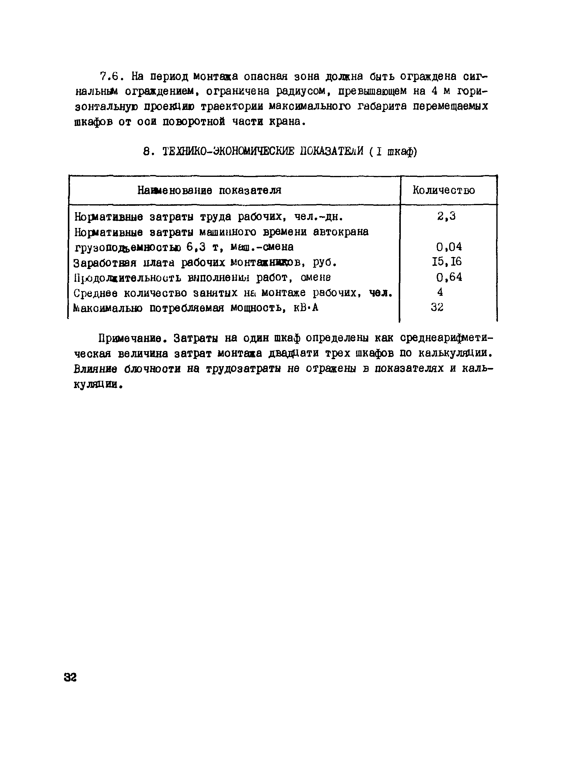 Технологическая карта 