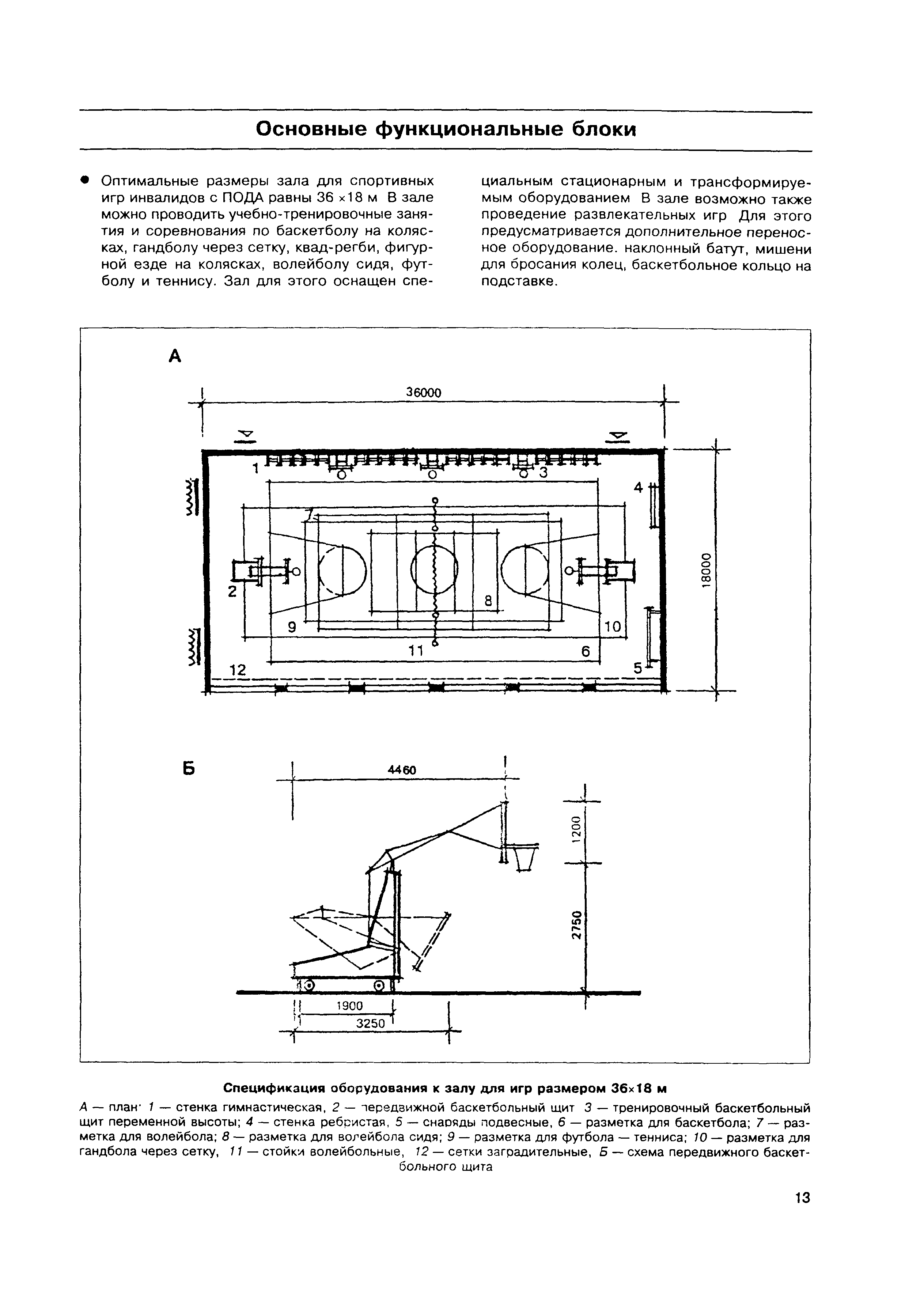 МДС 35-6.2000