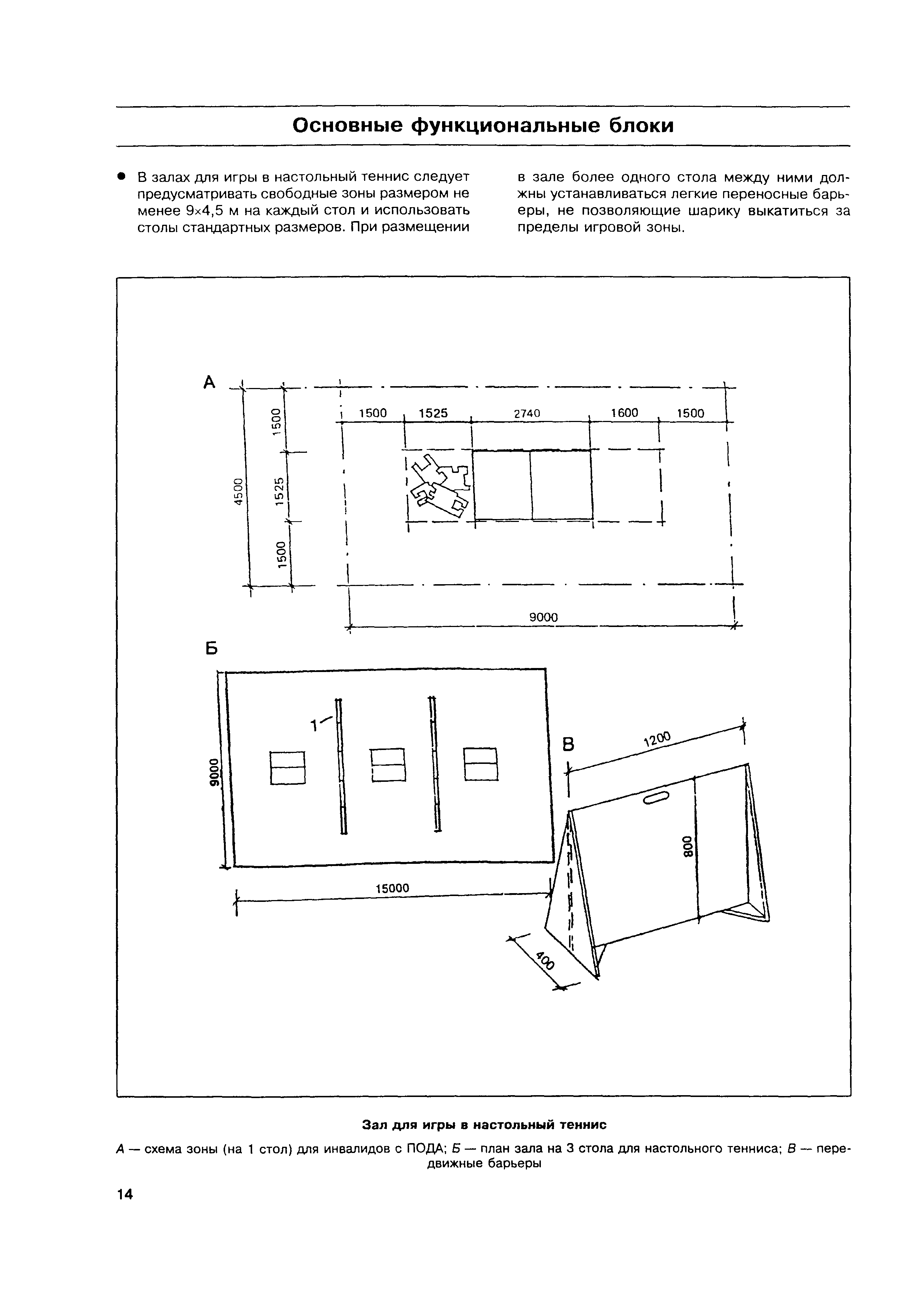 МДС 35-6.2000