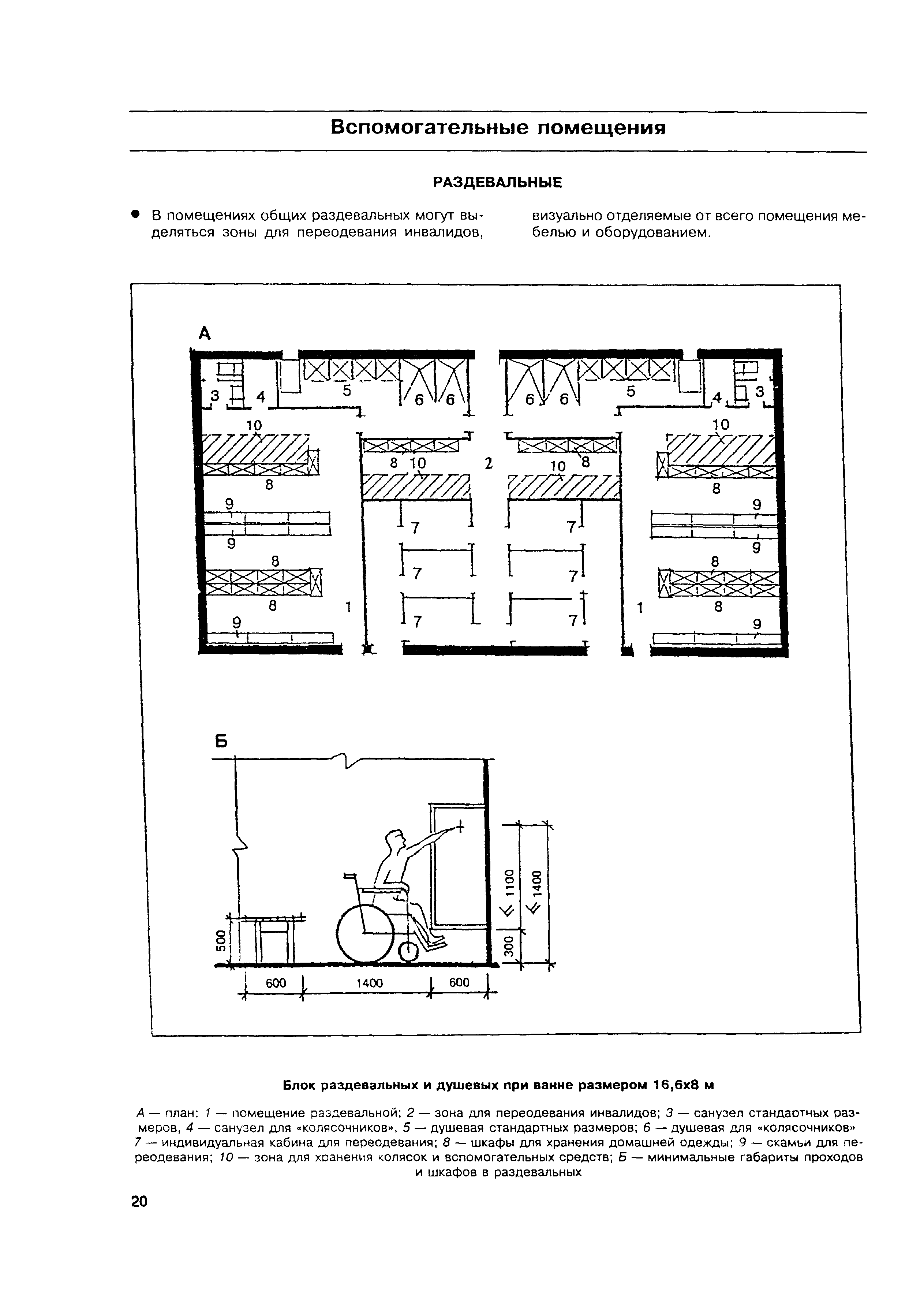 МДС 35-6.2000