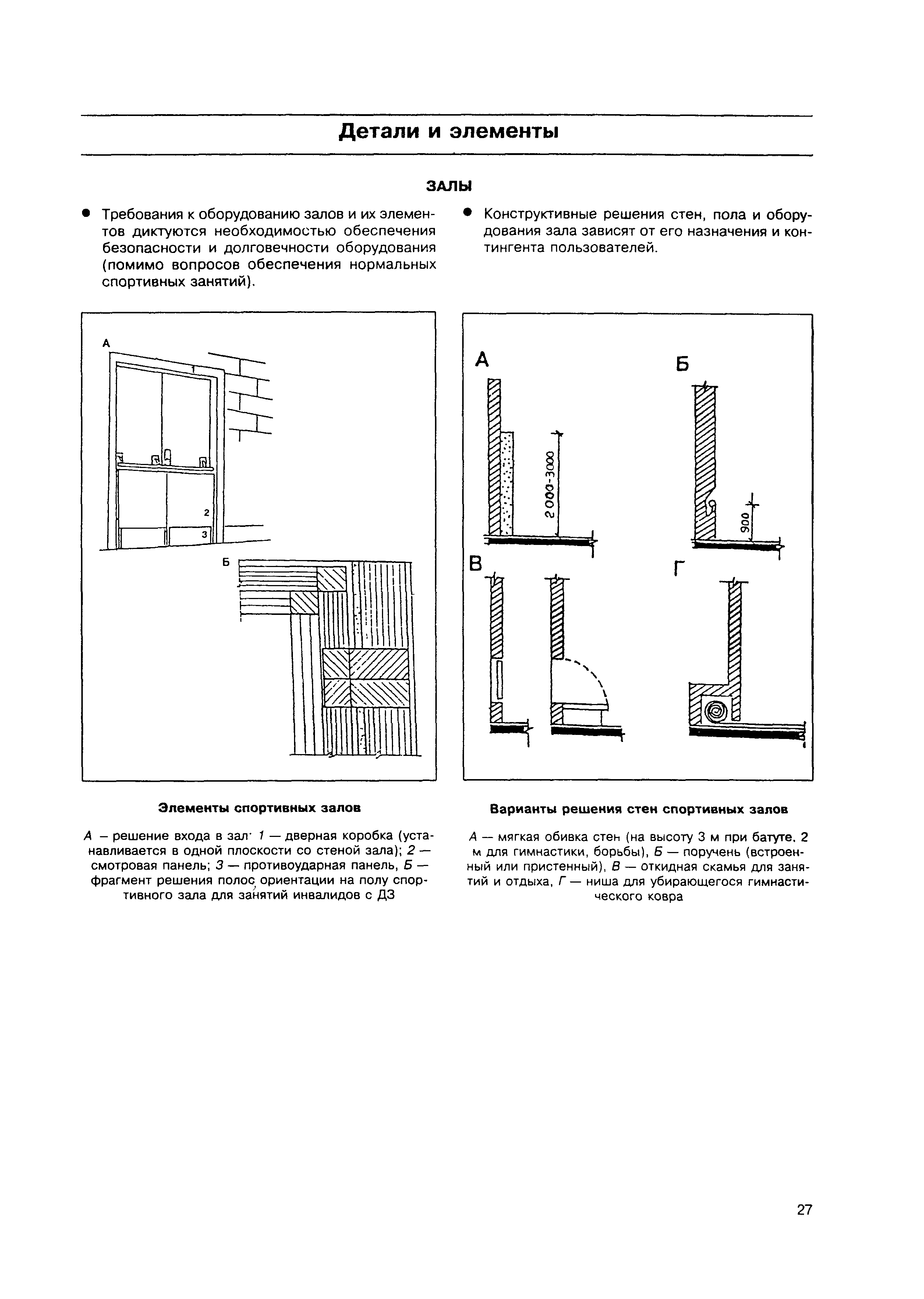 МДС 35-6.2000