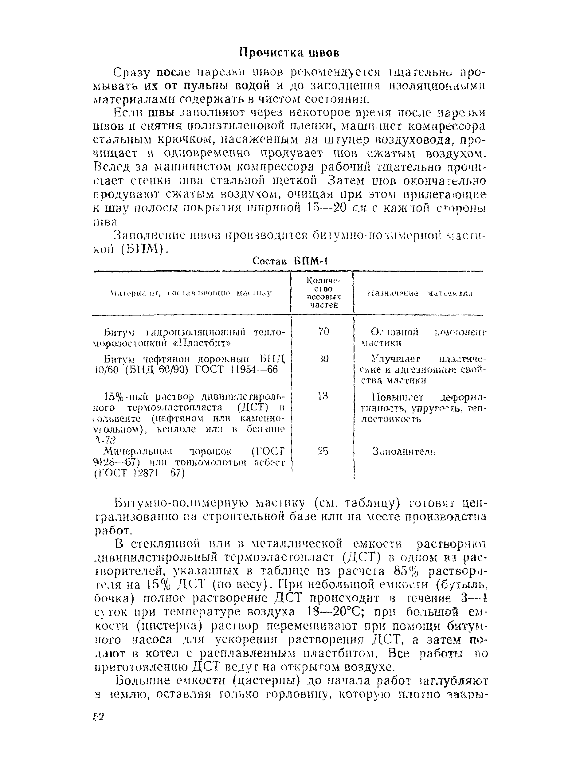 Технологическая карта 6