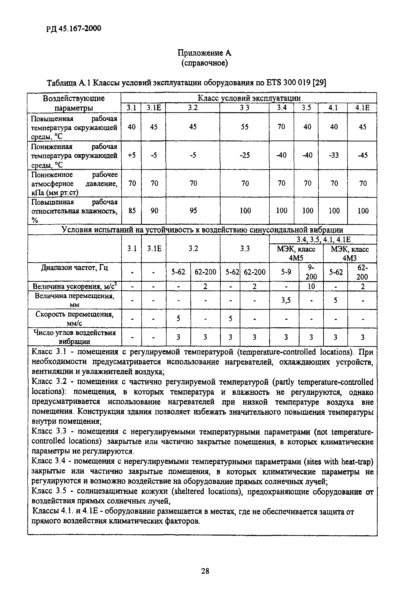 РД 45.167-2000