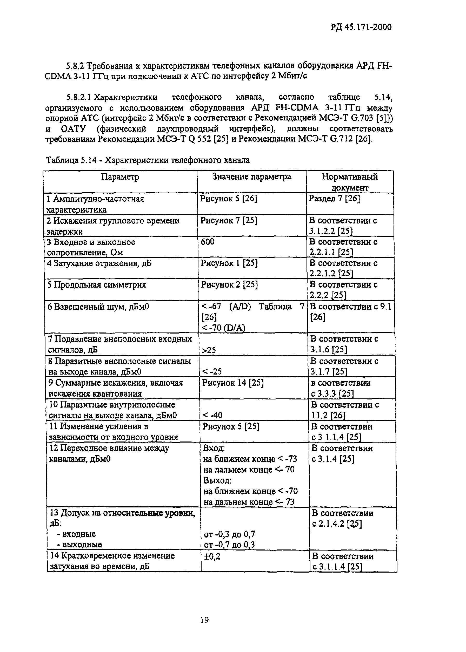 РД 45.171-2000