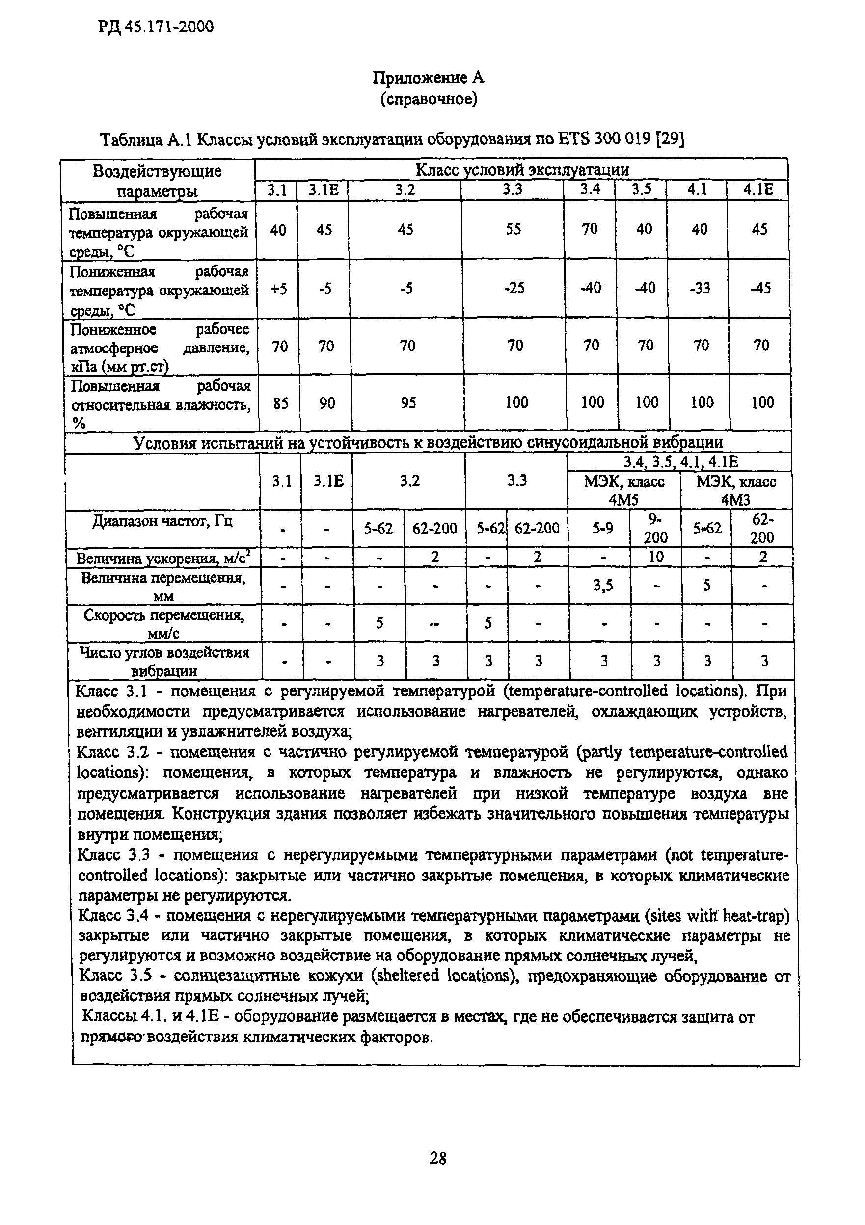 РД 45.171-2000