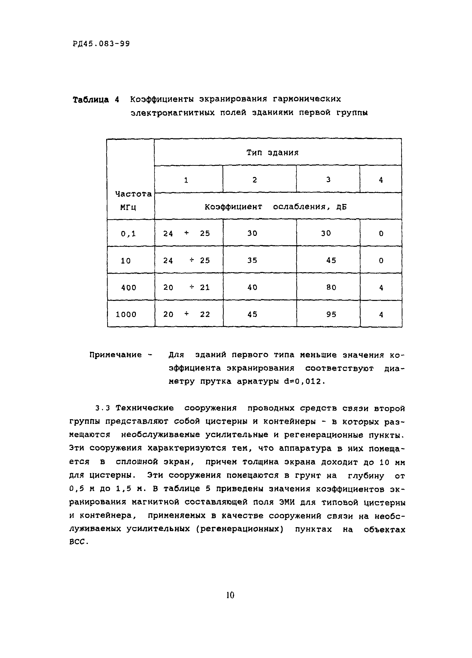 РД 45.083-99