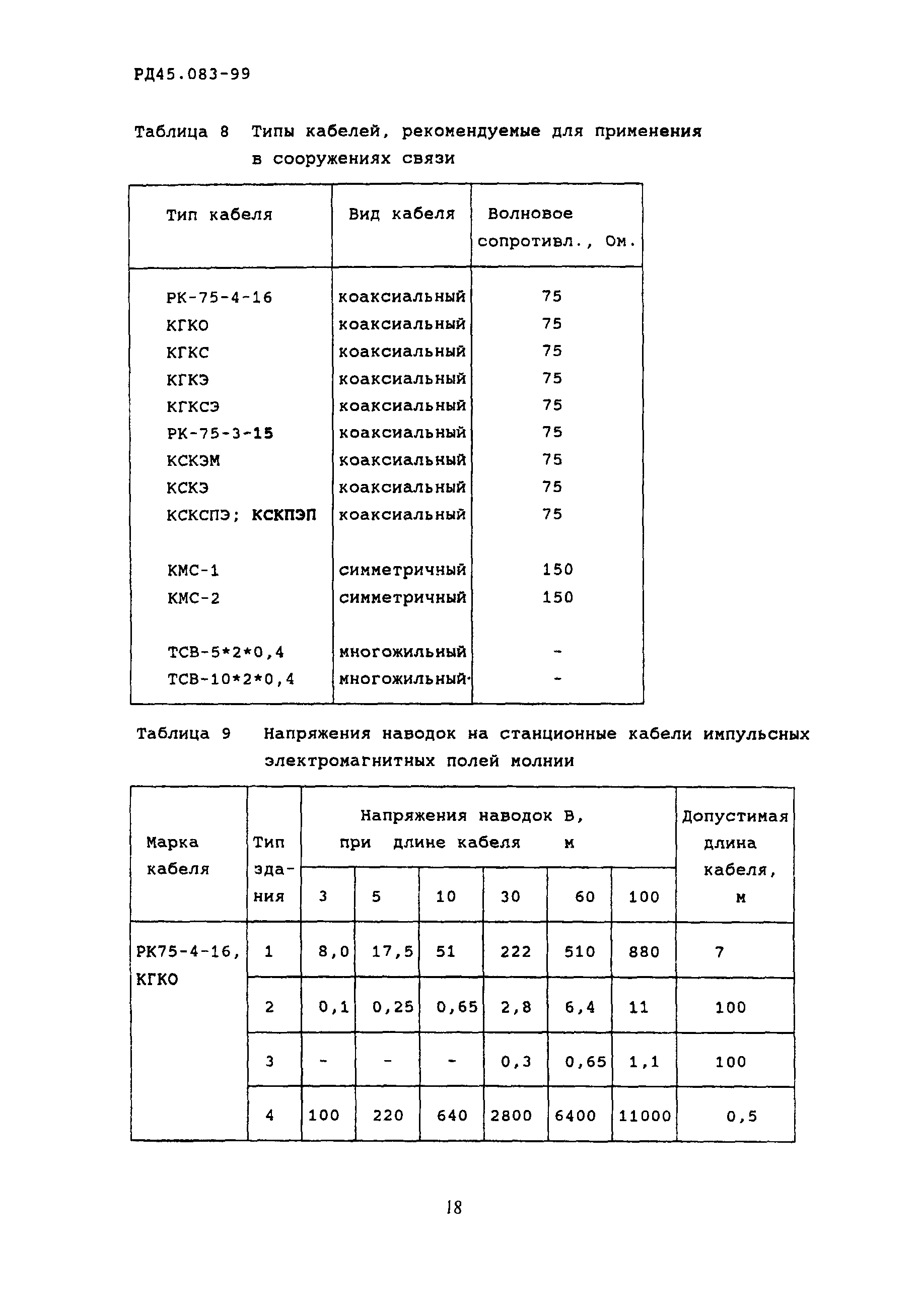 РД 45.083-99