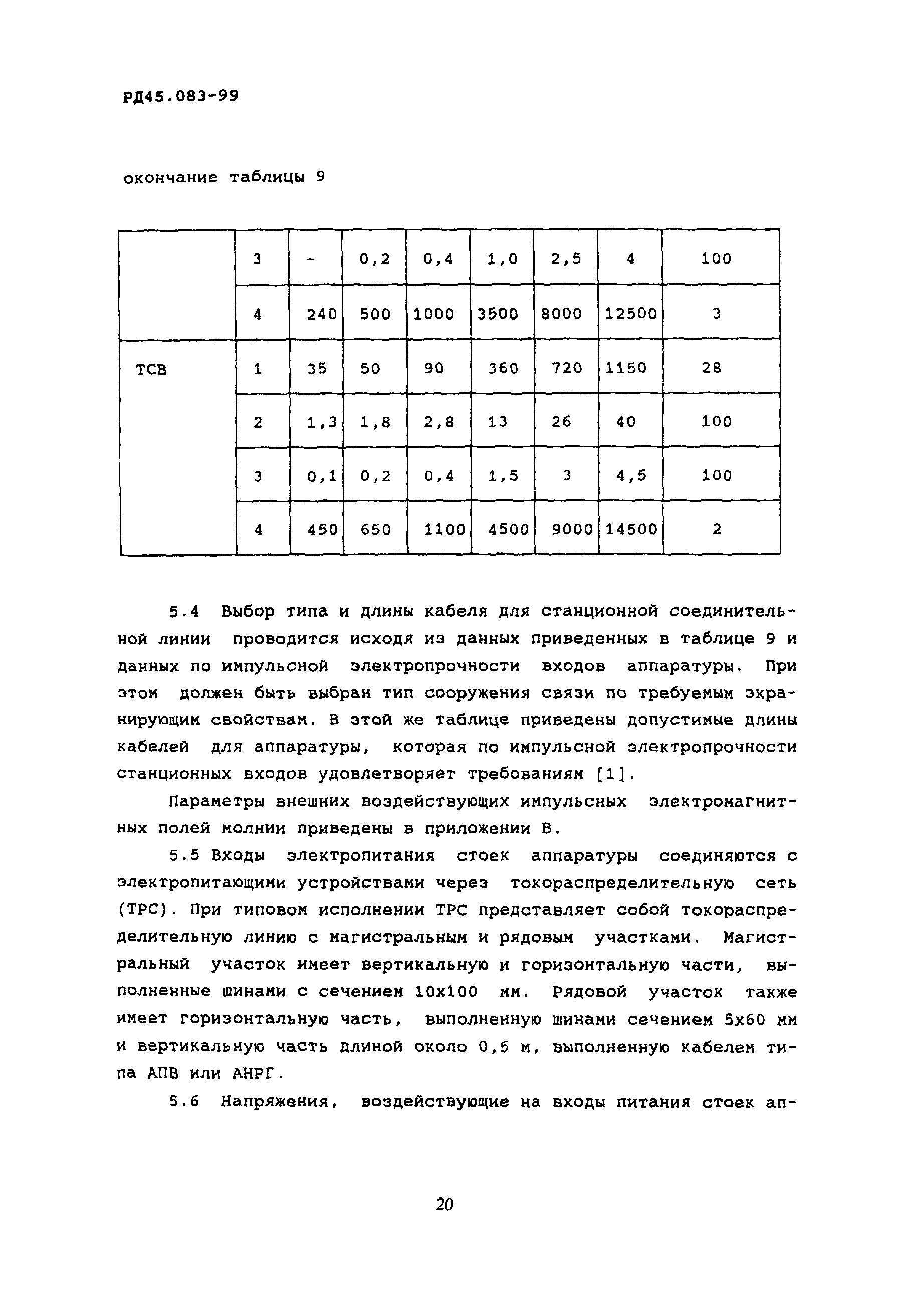 РД 45.083-99