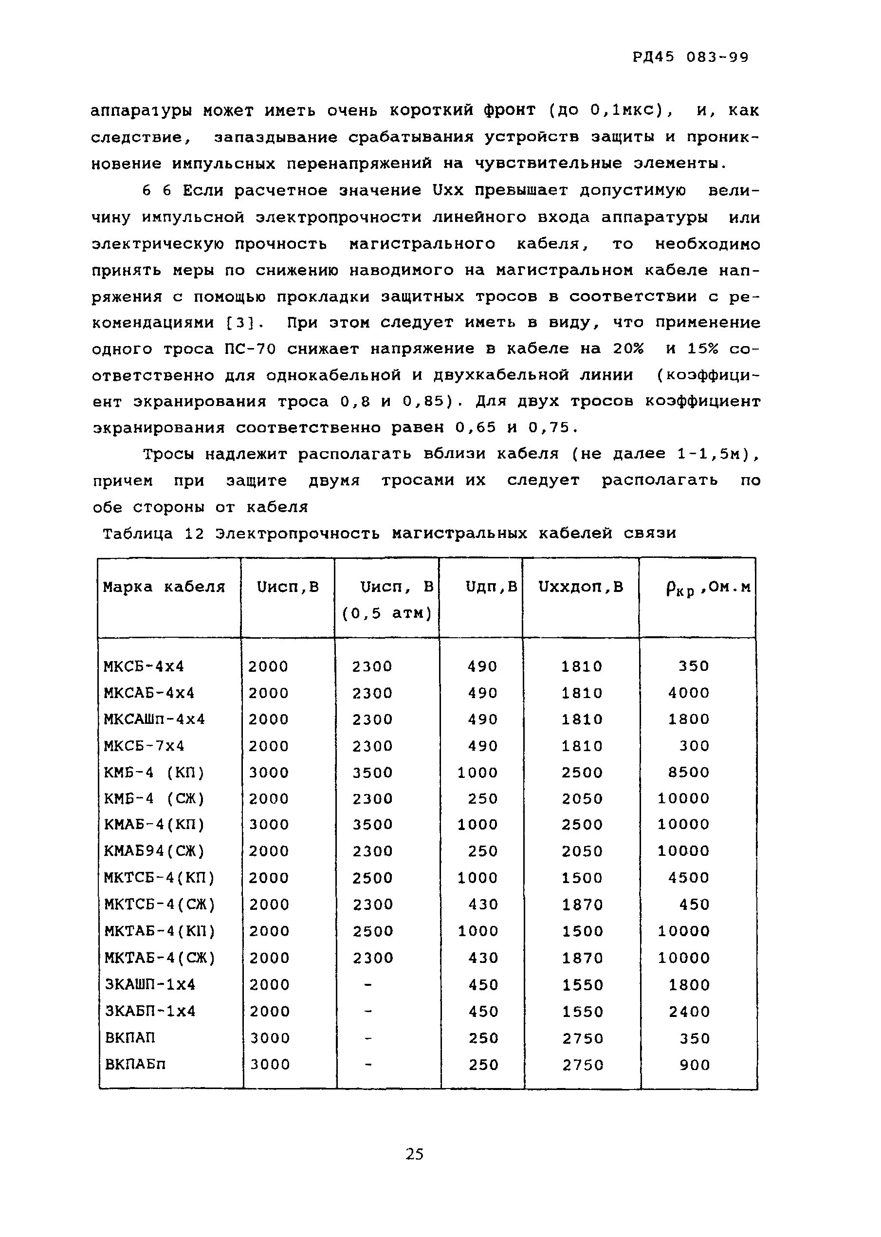 РД 45.083-99