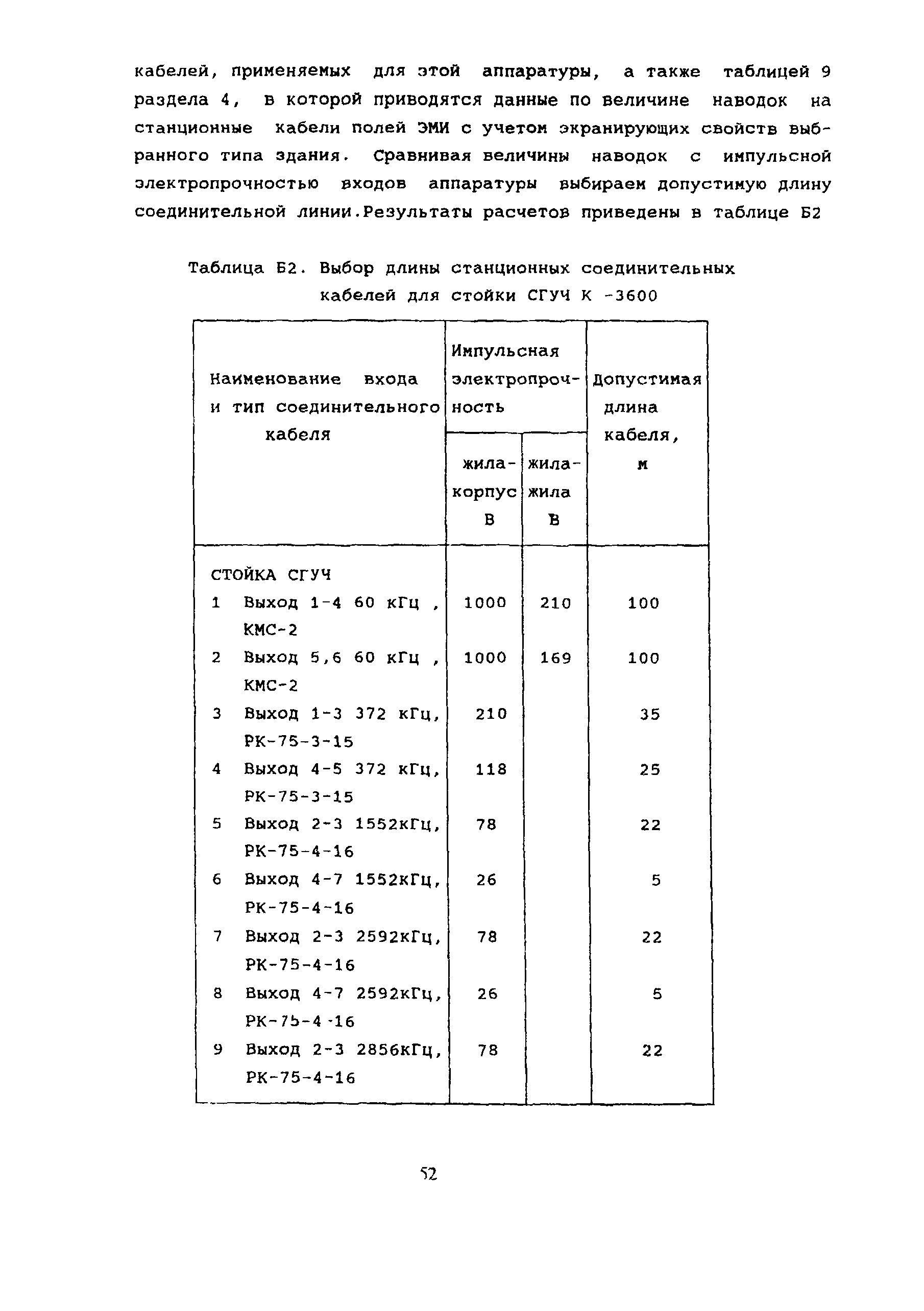 РД 45.083-99