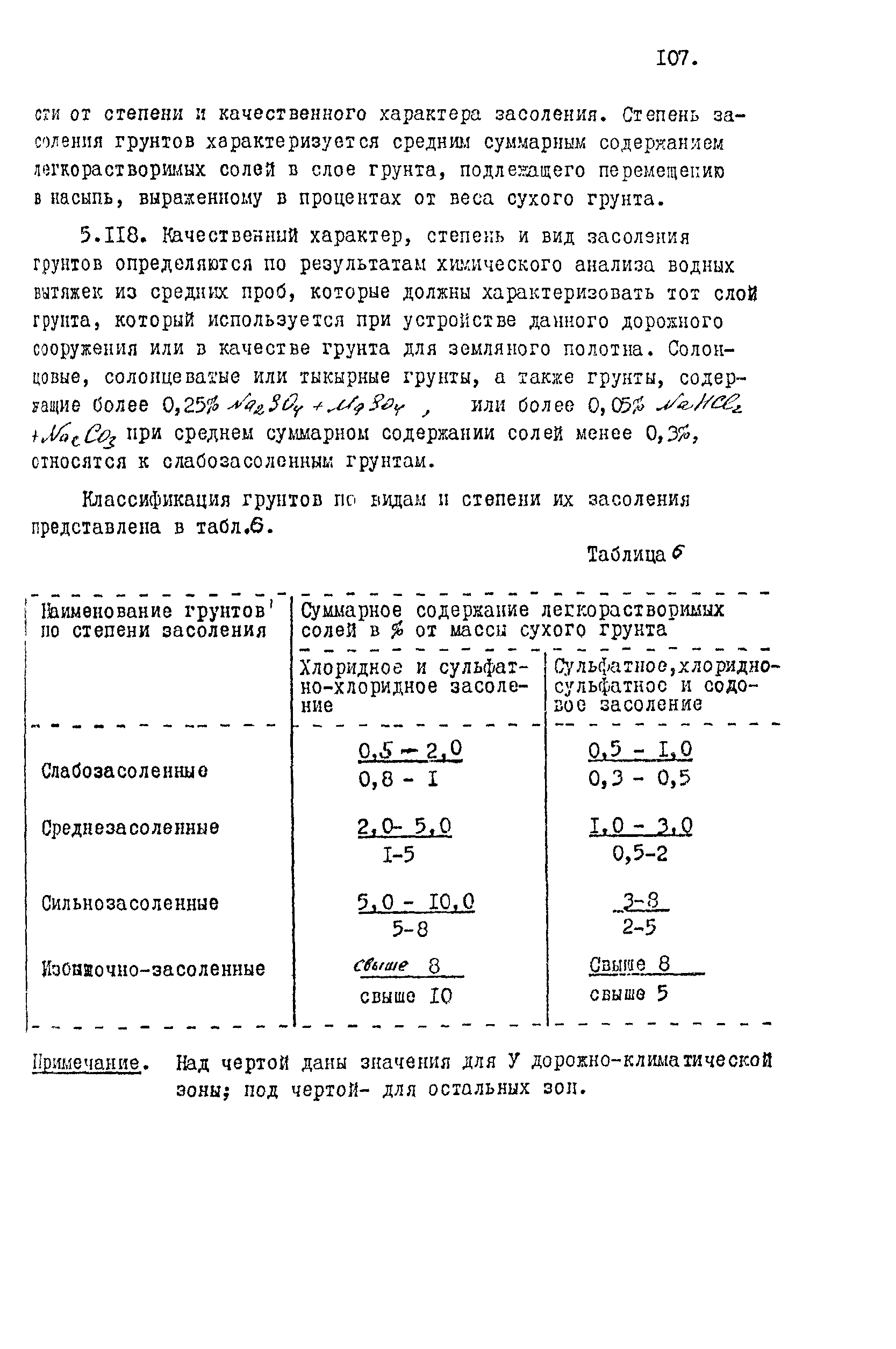 Методические указания 