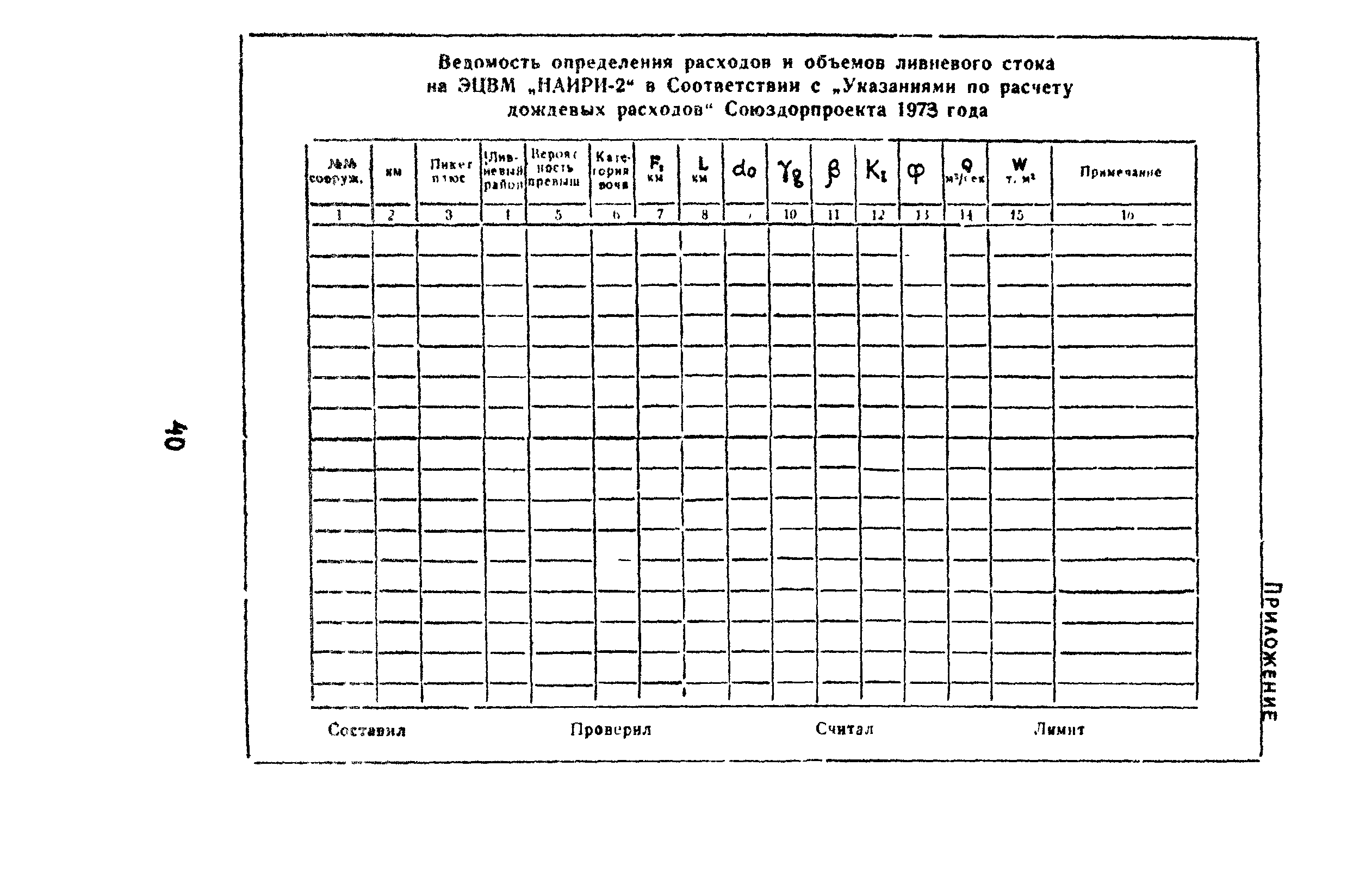 Указания 