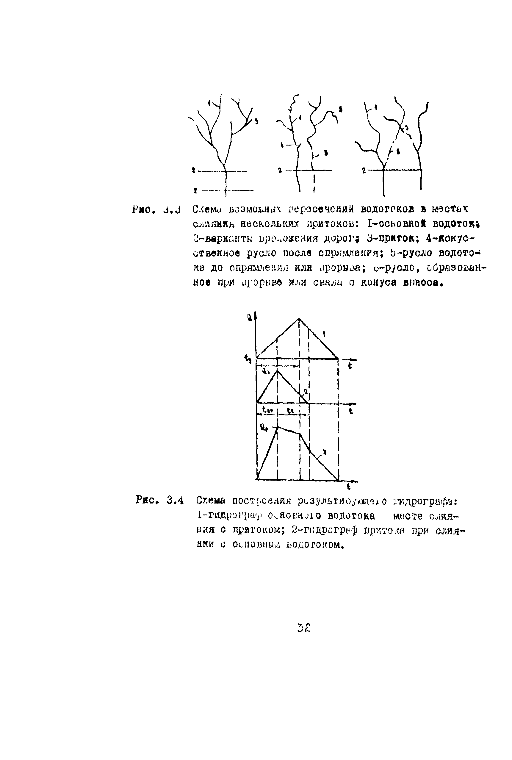 Методические рекомендации 