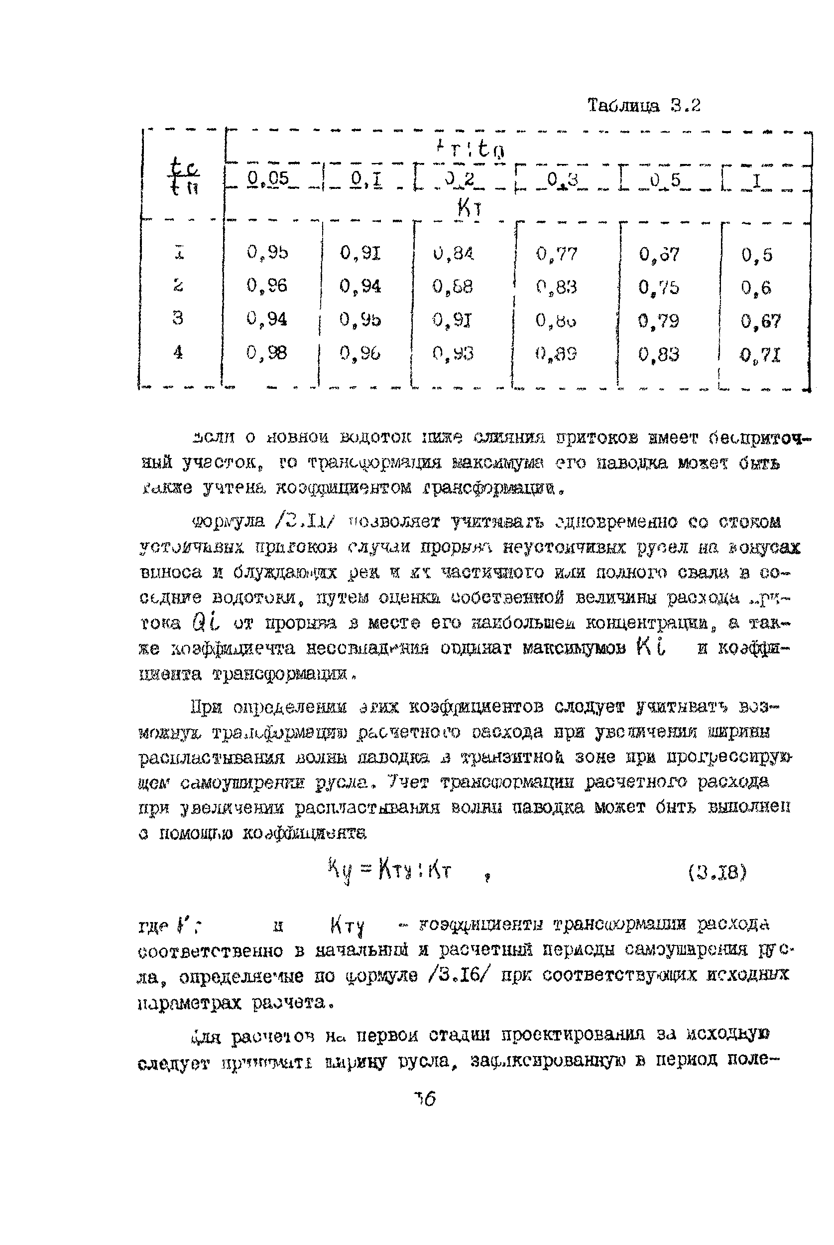 Методические рекомендации 