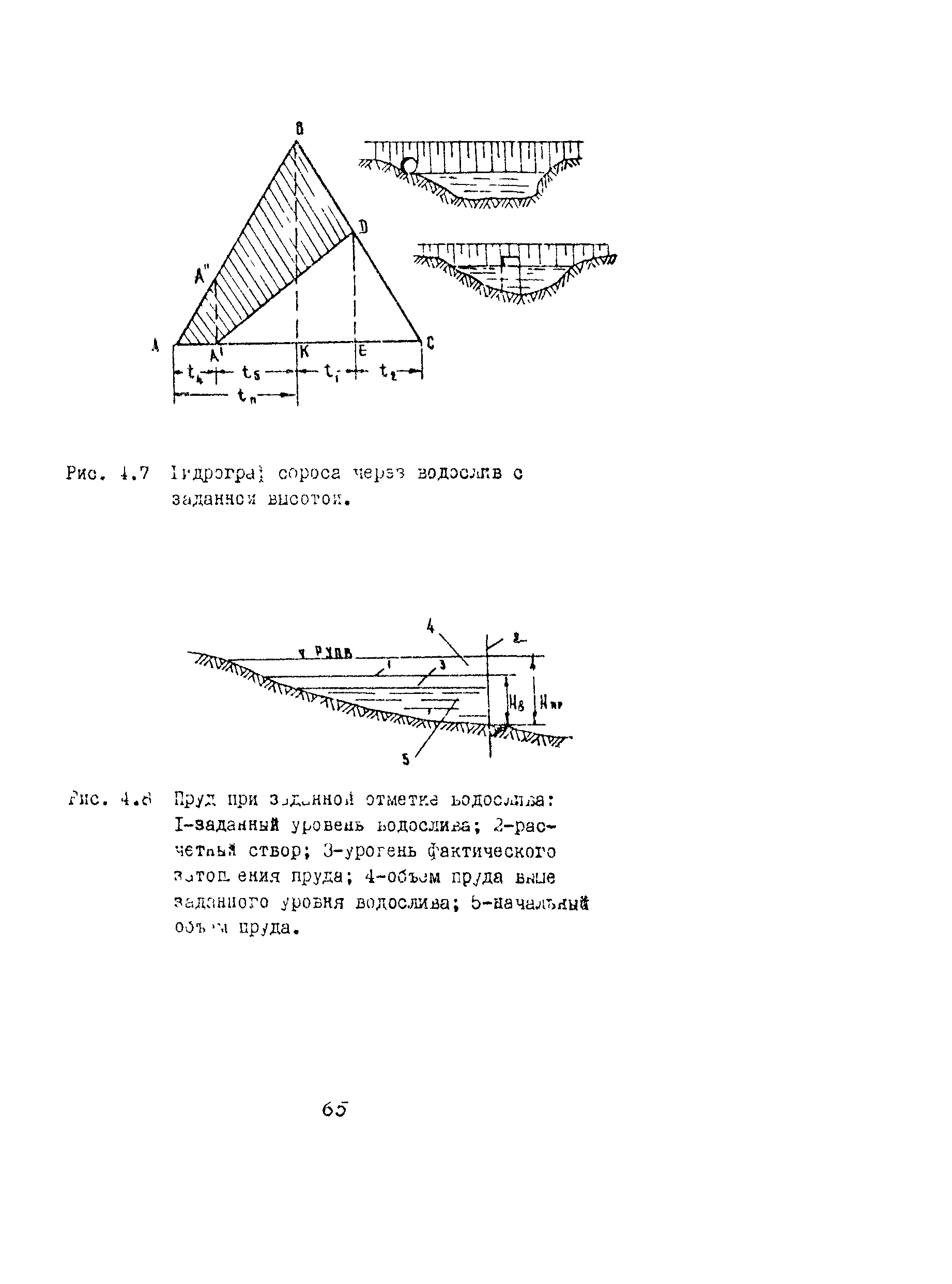 Методические рекомендации 