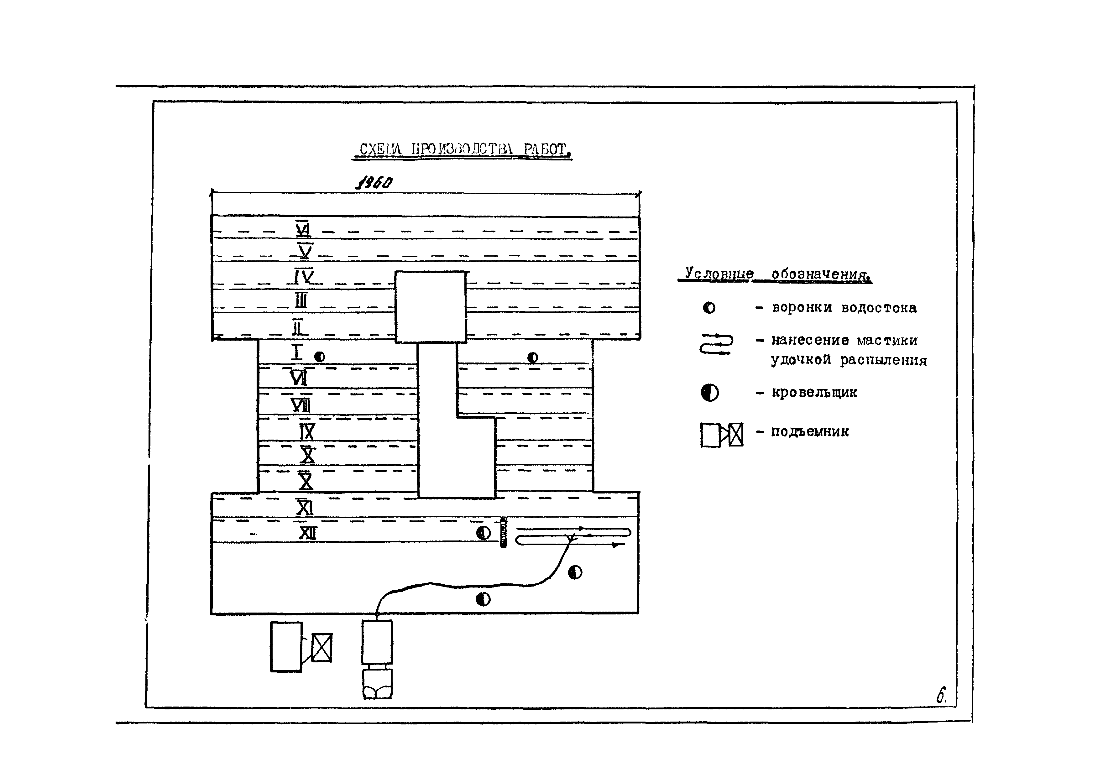 Технологическая карта 