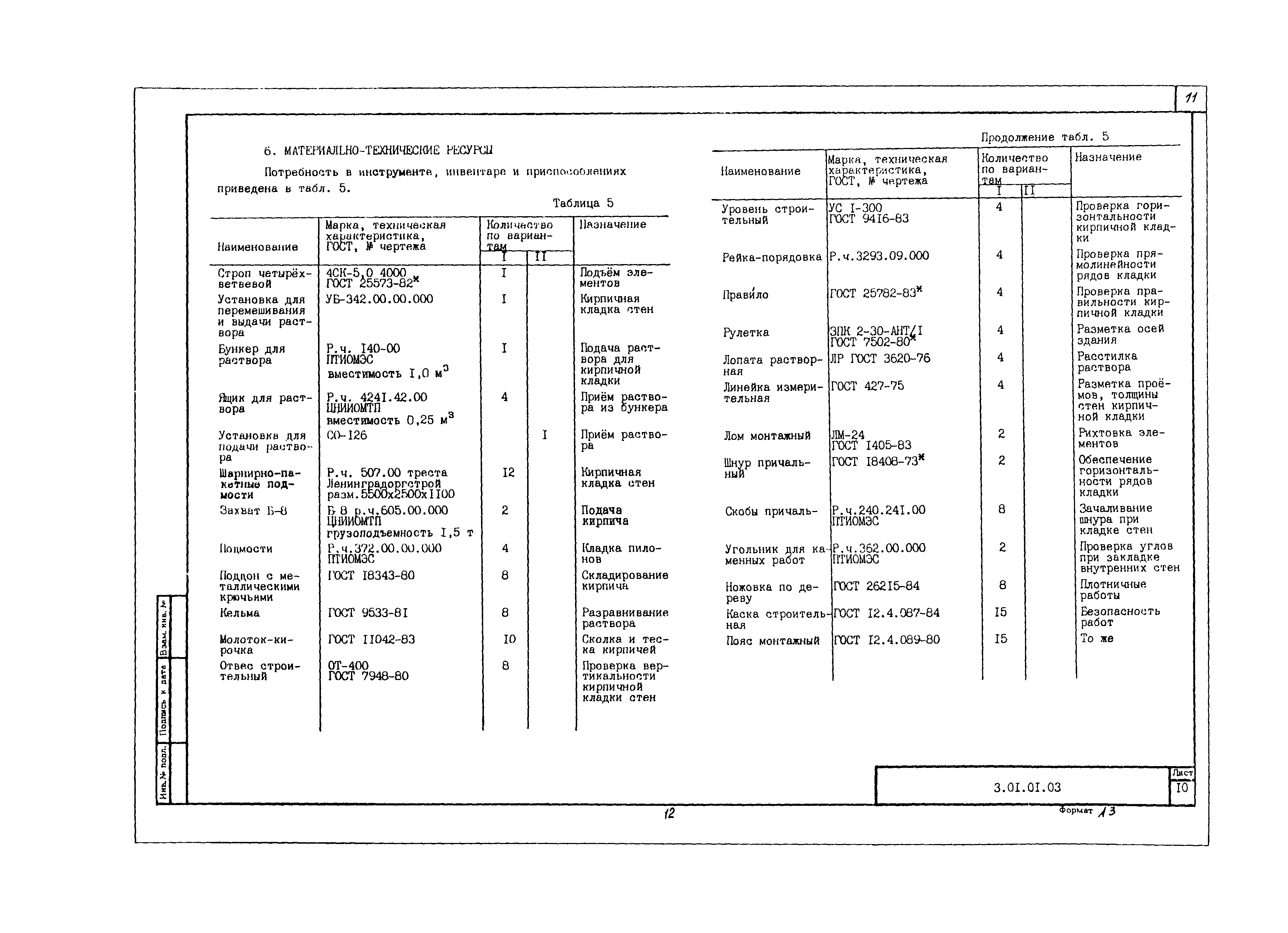 Технологическая карта 3.01.01.03