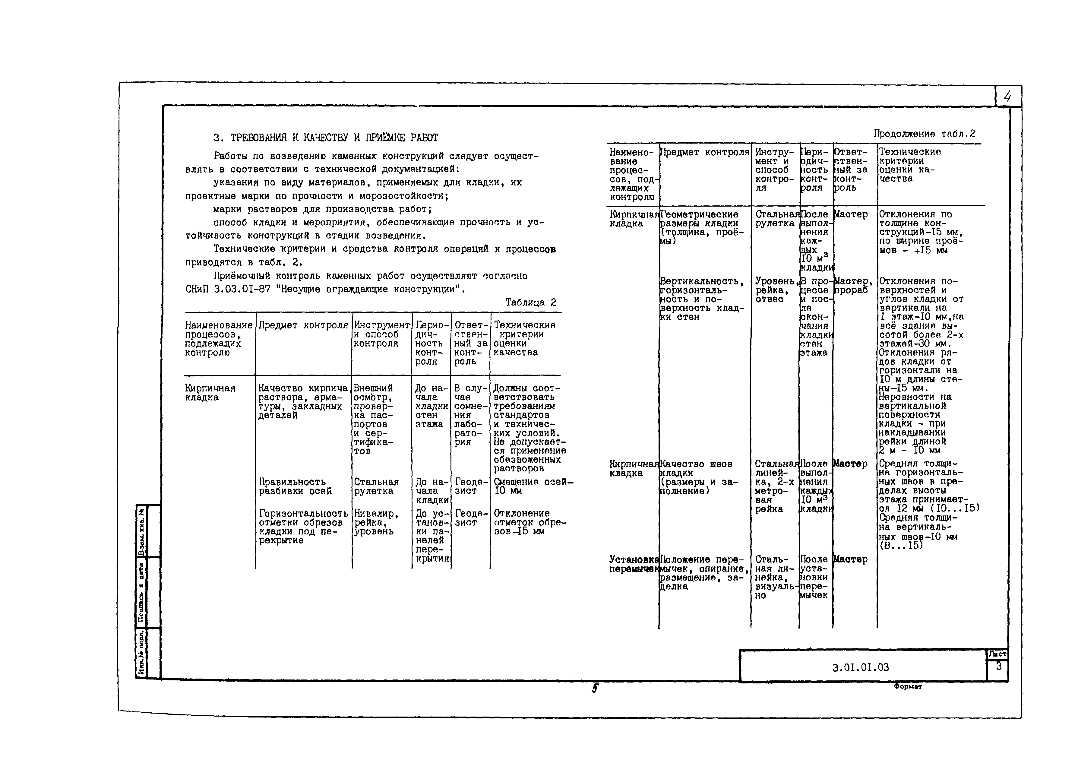 Технологическая карта 3.01.01.03