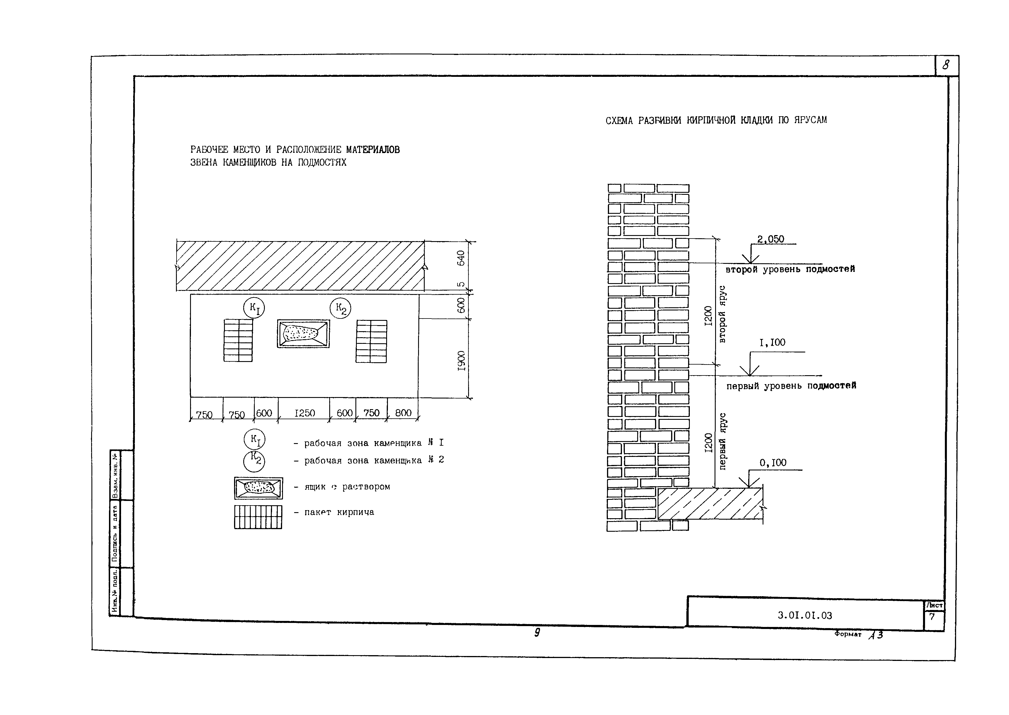 Технологическая карта 3.01.01.03