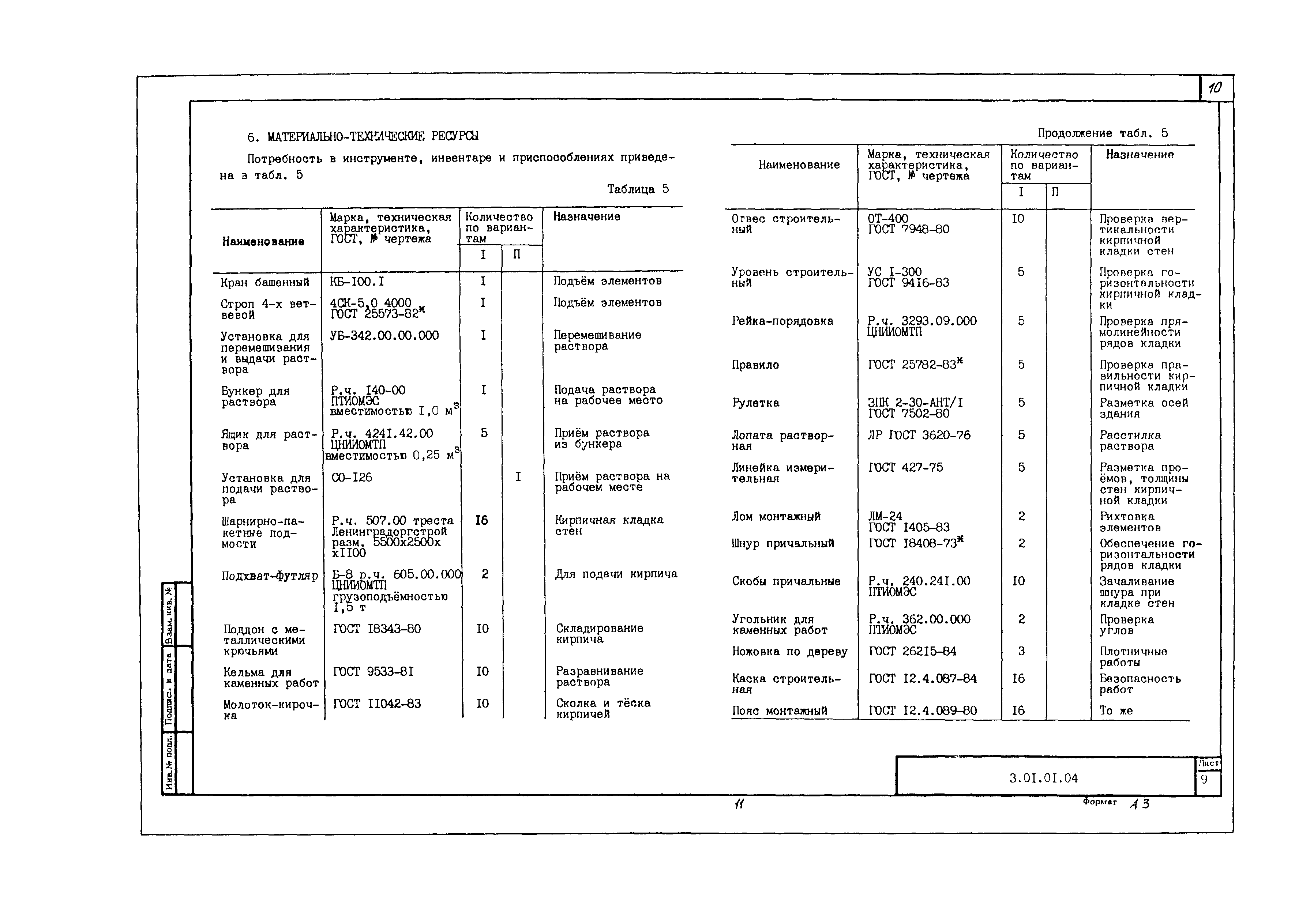 Технологическая карта 3.01.01.04