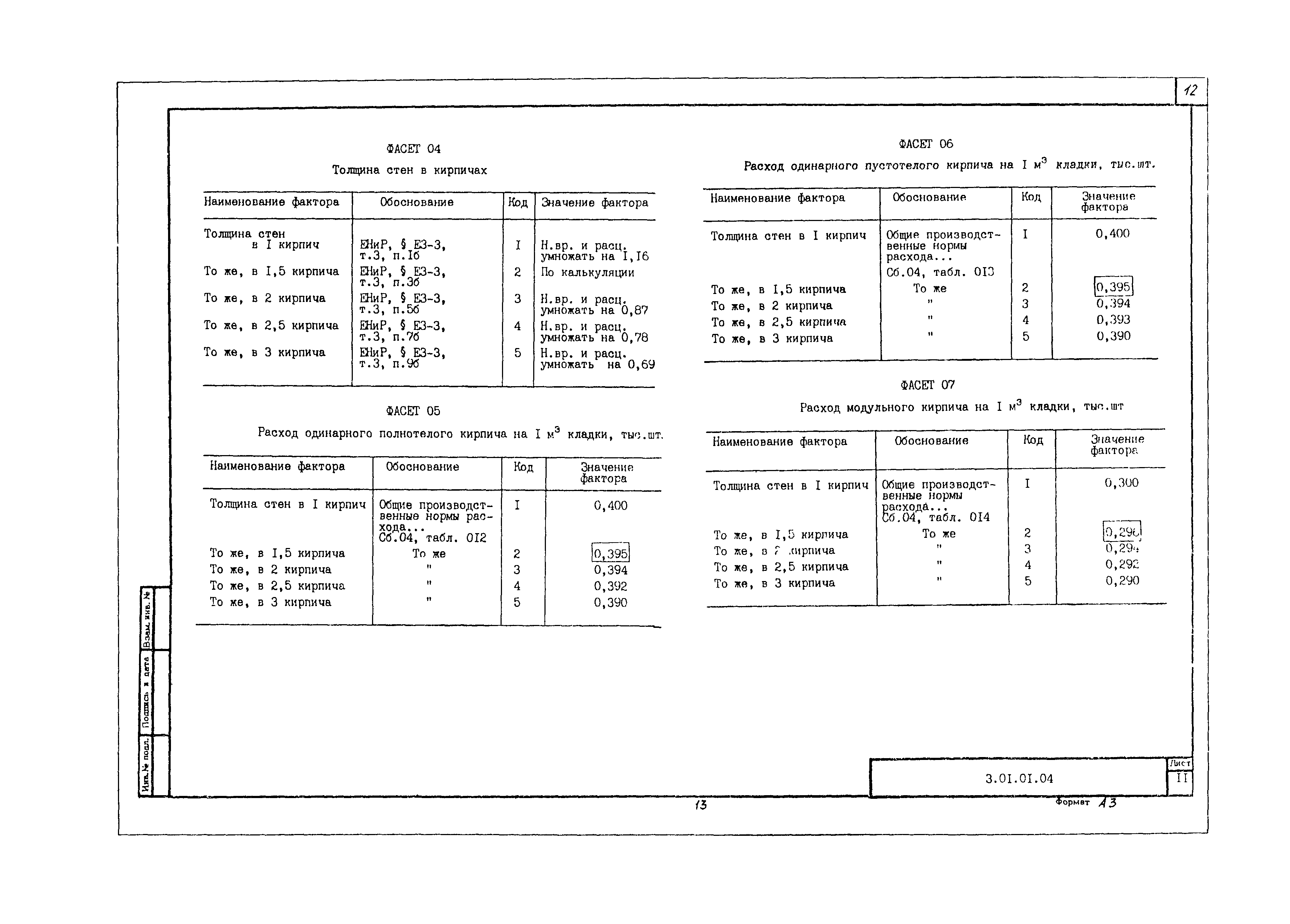 Технологическая карта 3.01.01.04