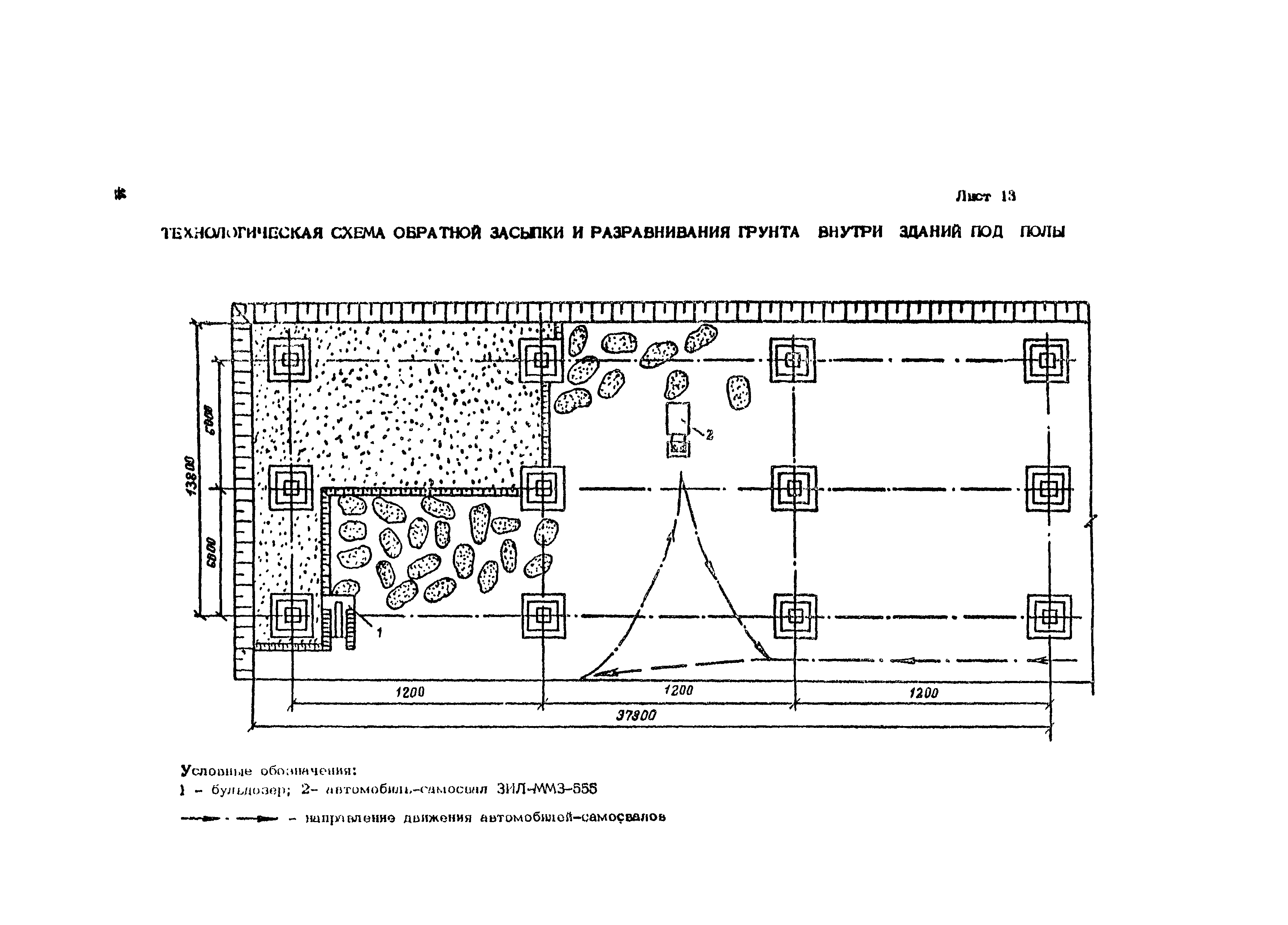 Технологическая карта 