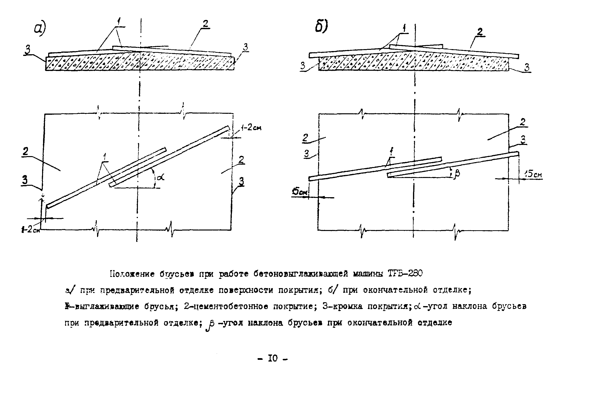 Технологическая карта 5