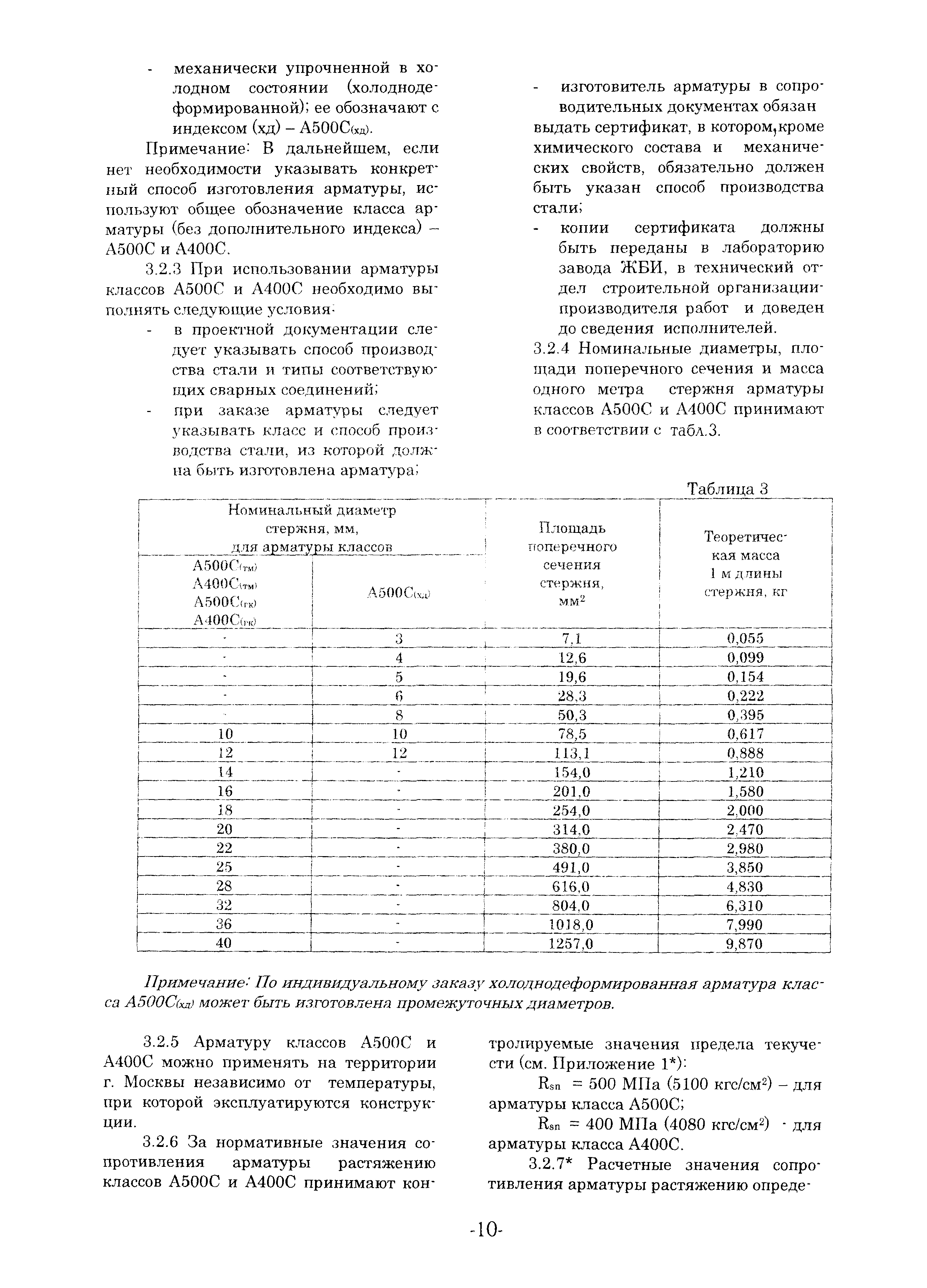 ТСН 102-00*