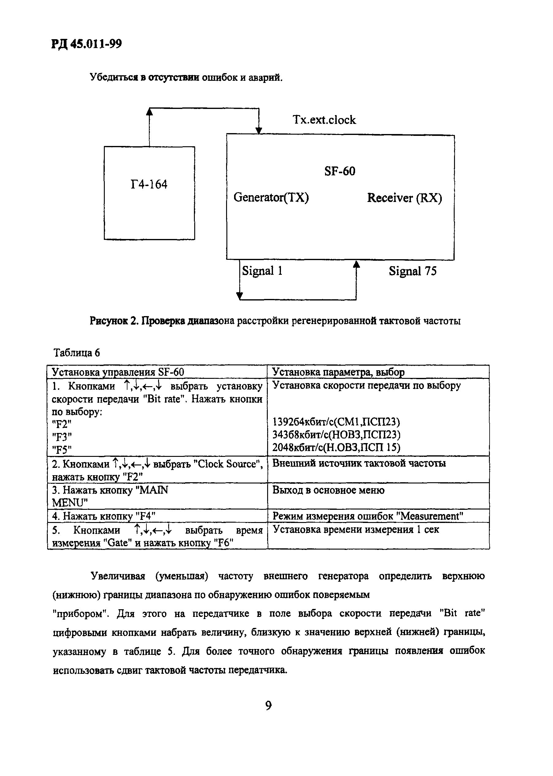 РД 45.011-99