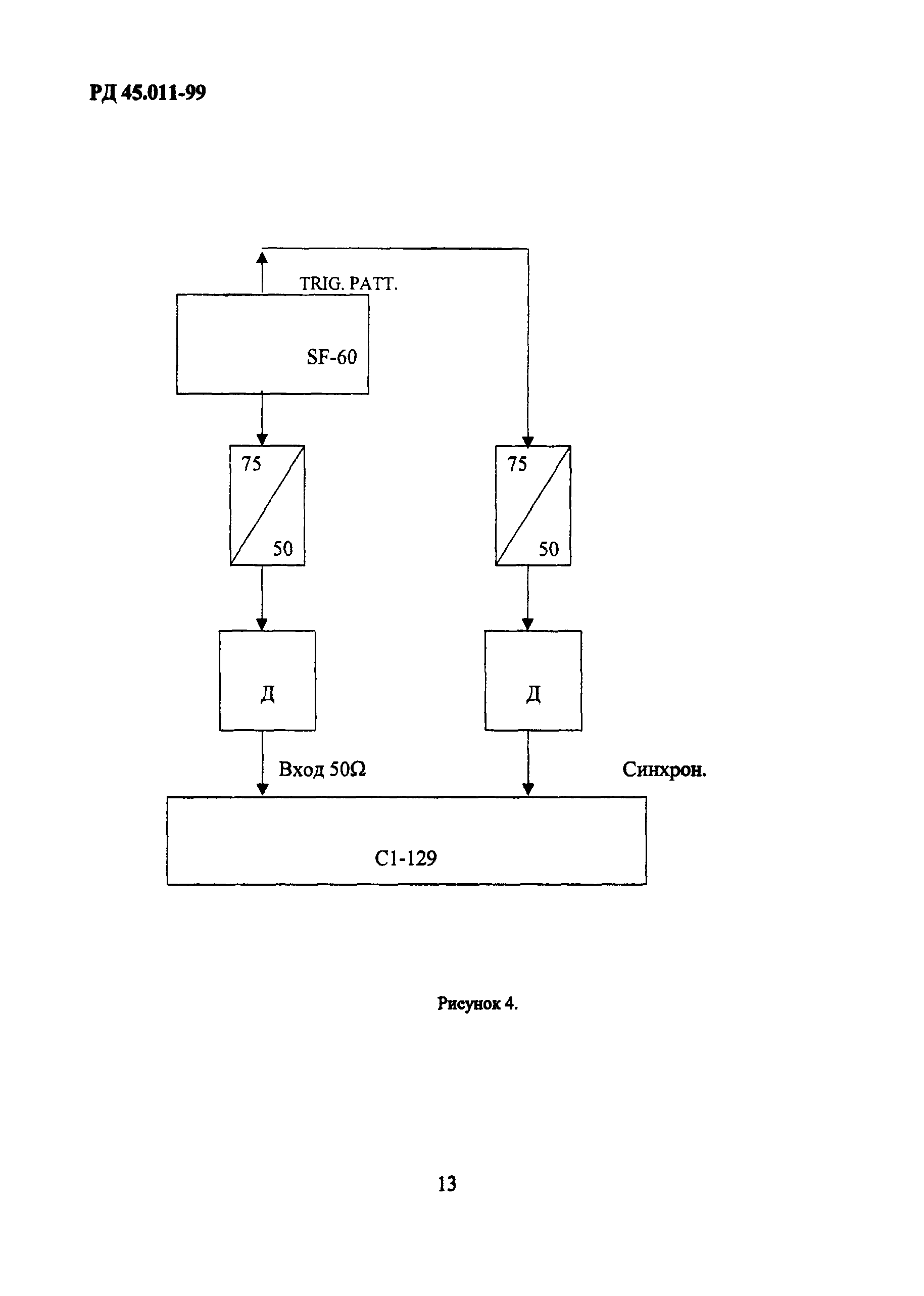 РД 45.011-99