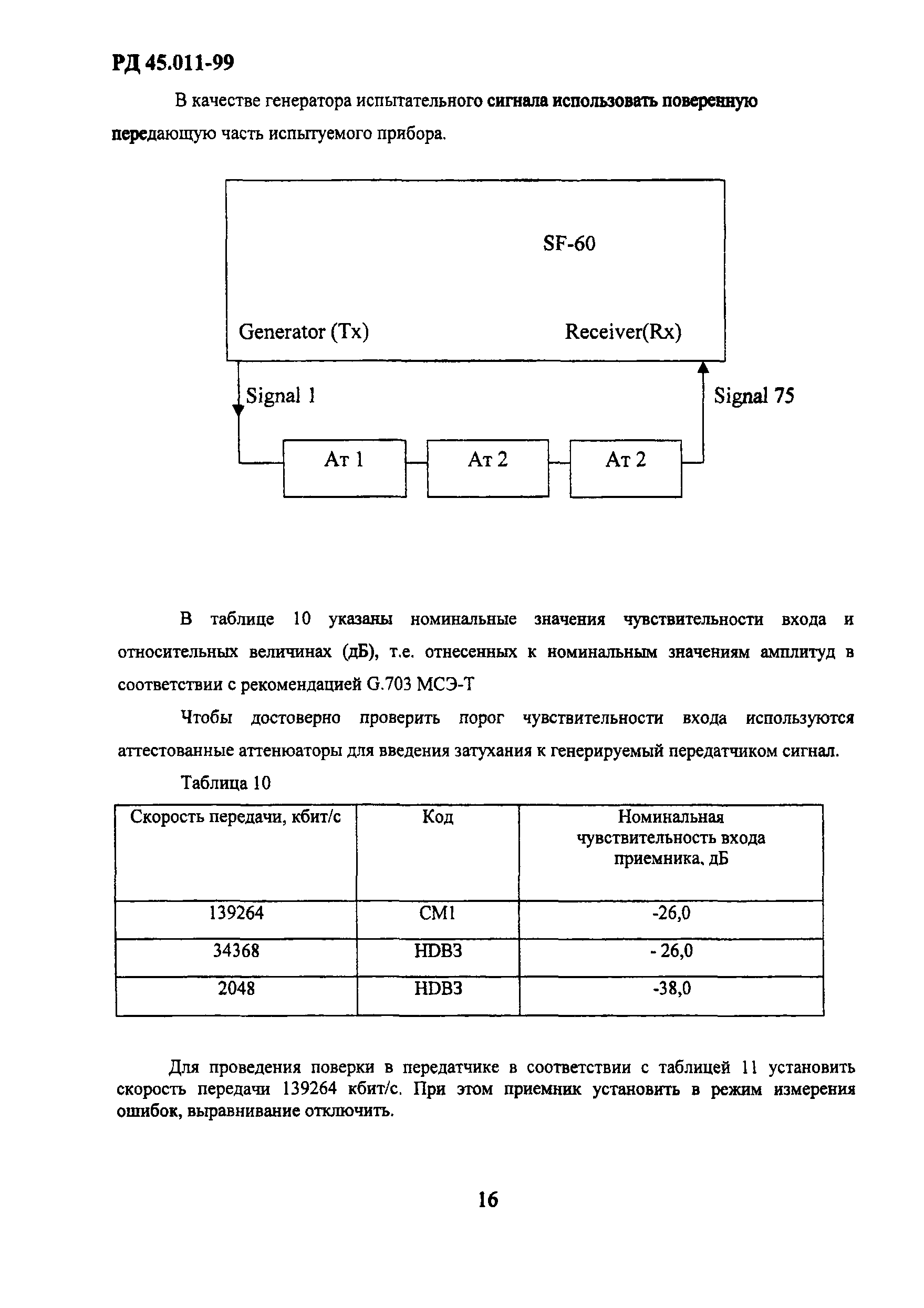 РД 45.011-99