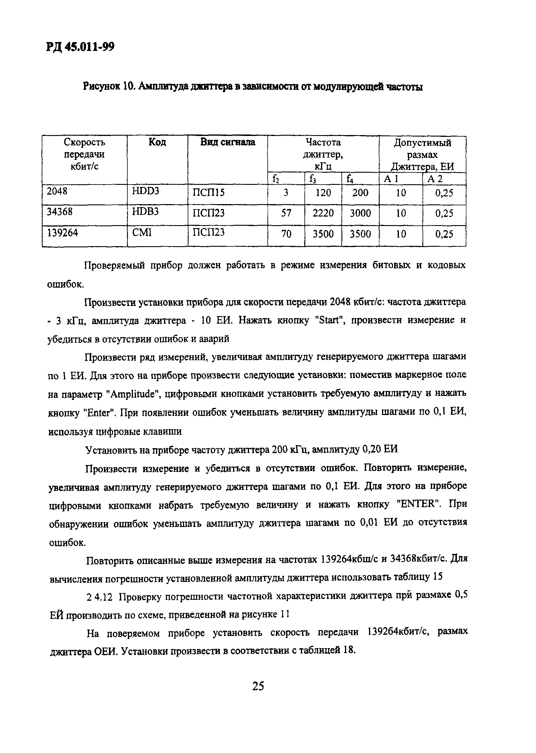 РД 45.011-99