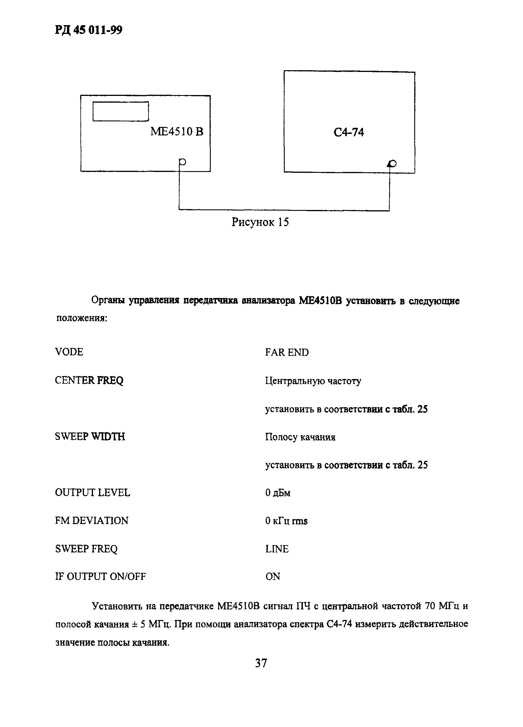 РД 45.011-99