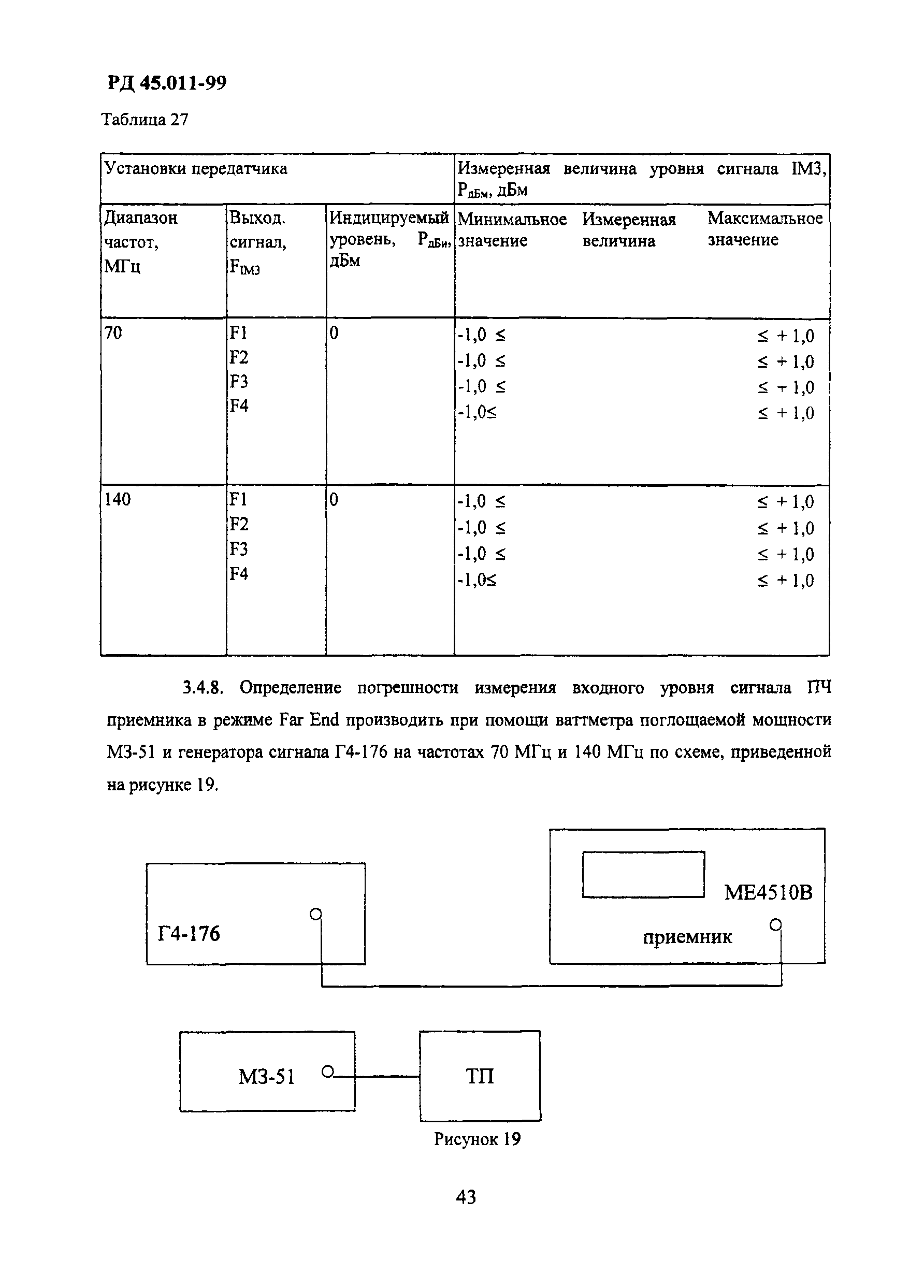 РД 45.011-99