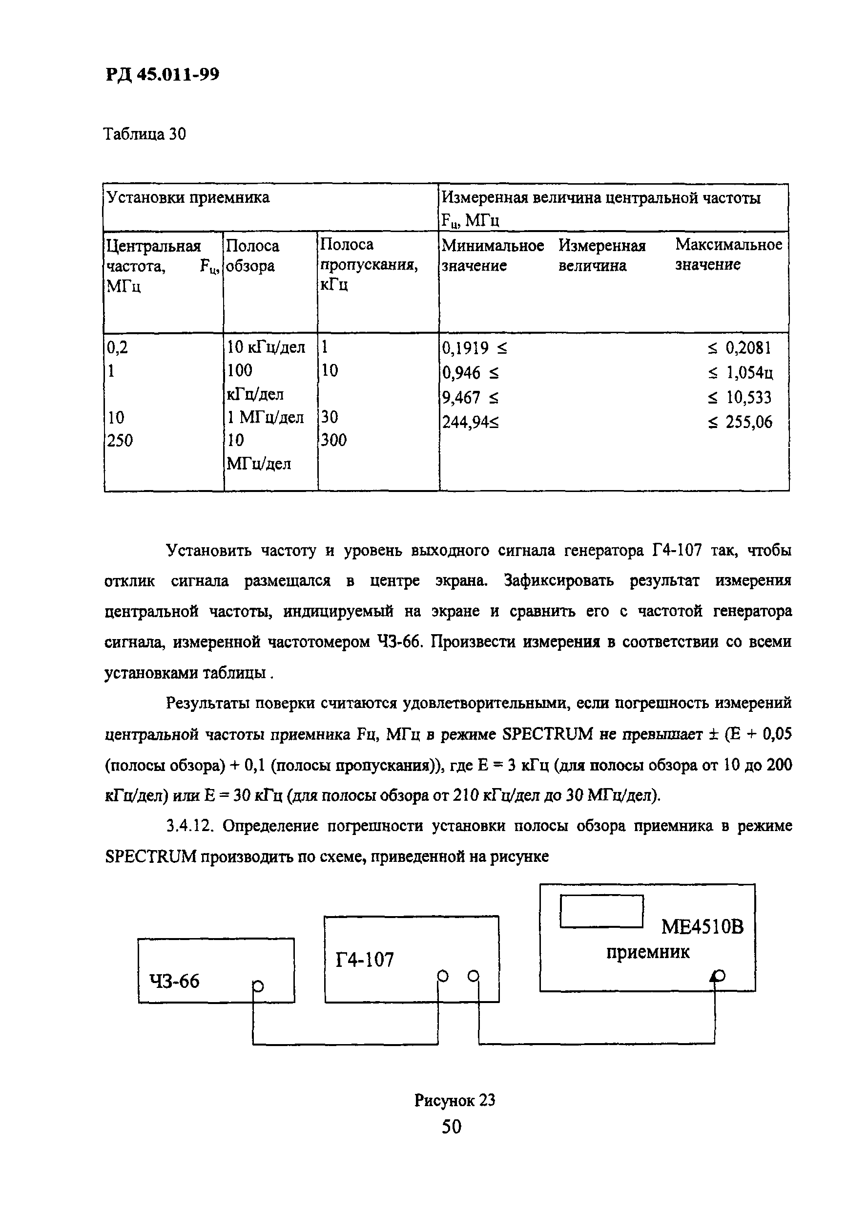 РД 45.011-99