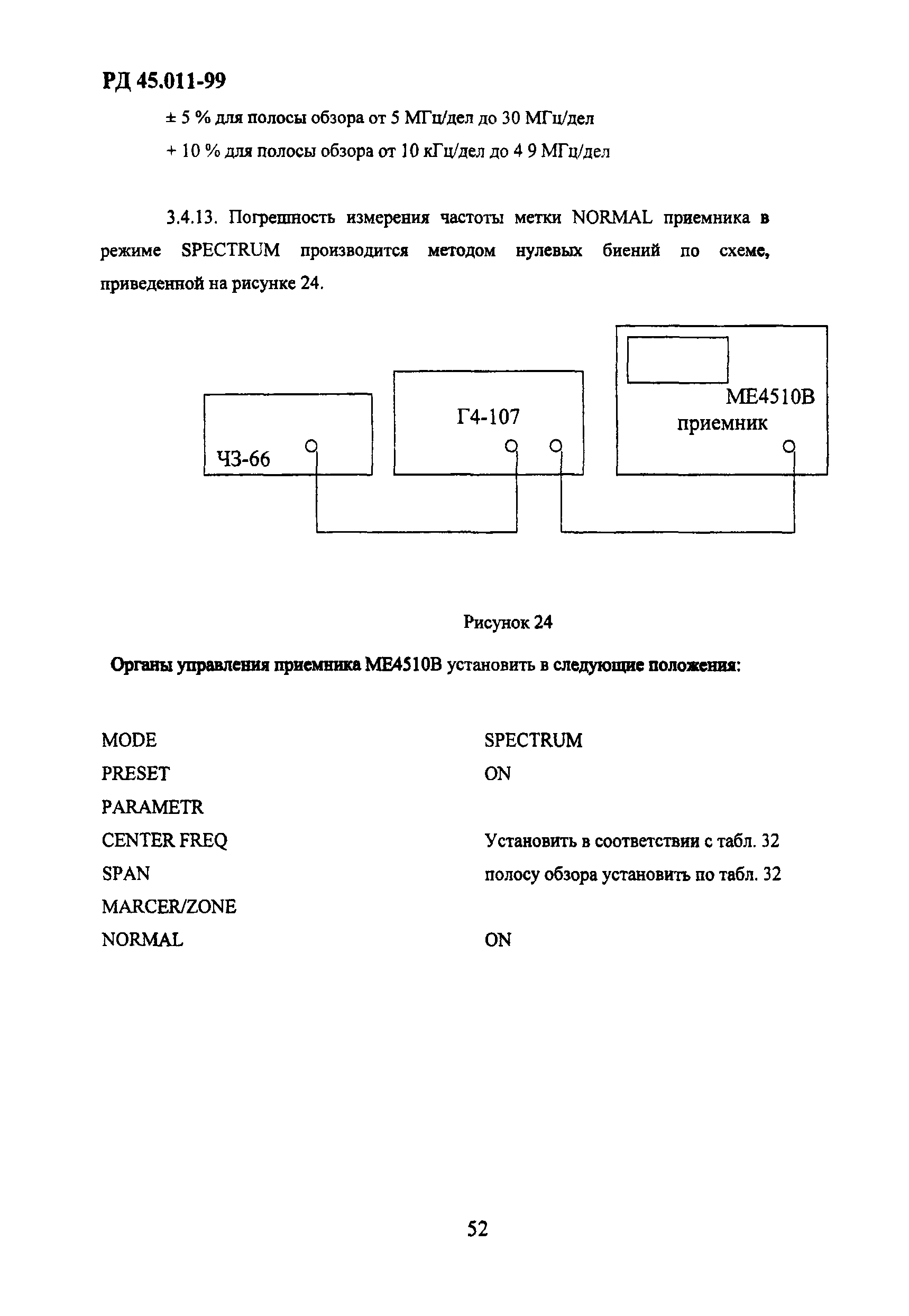 РД 45.011-99